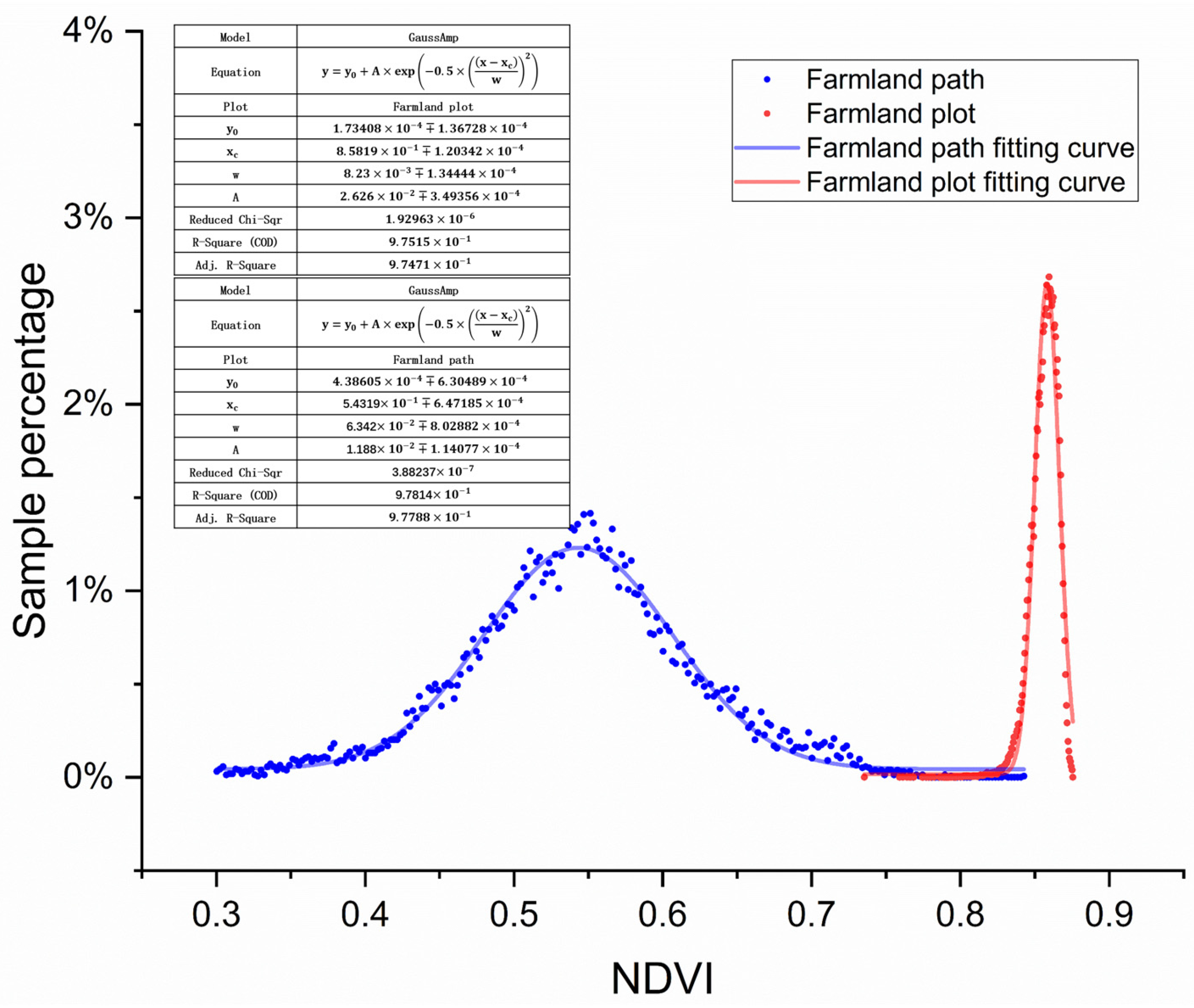 Agriculture 15 01073 g007