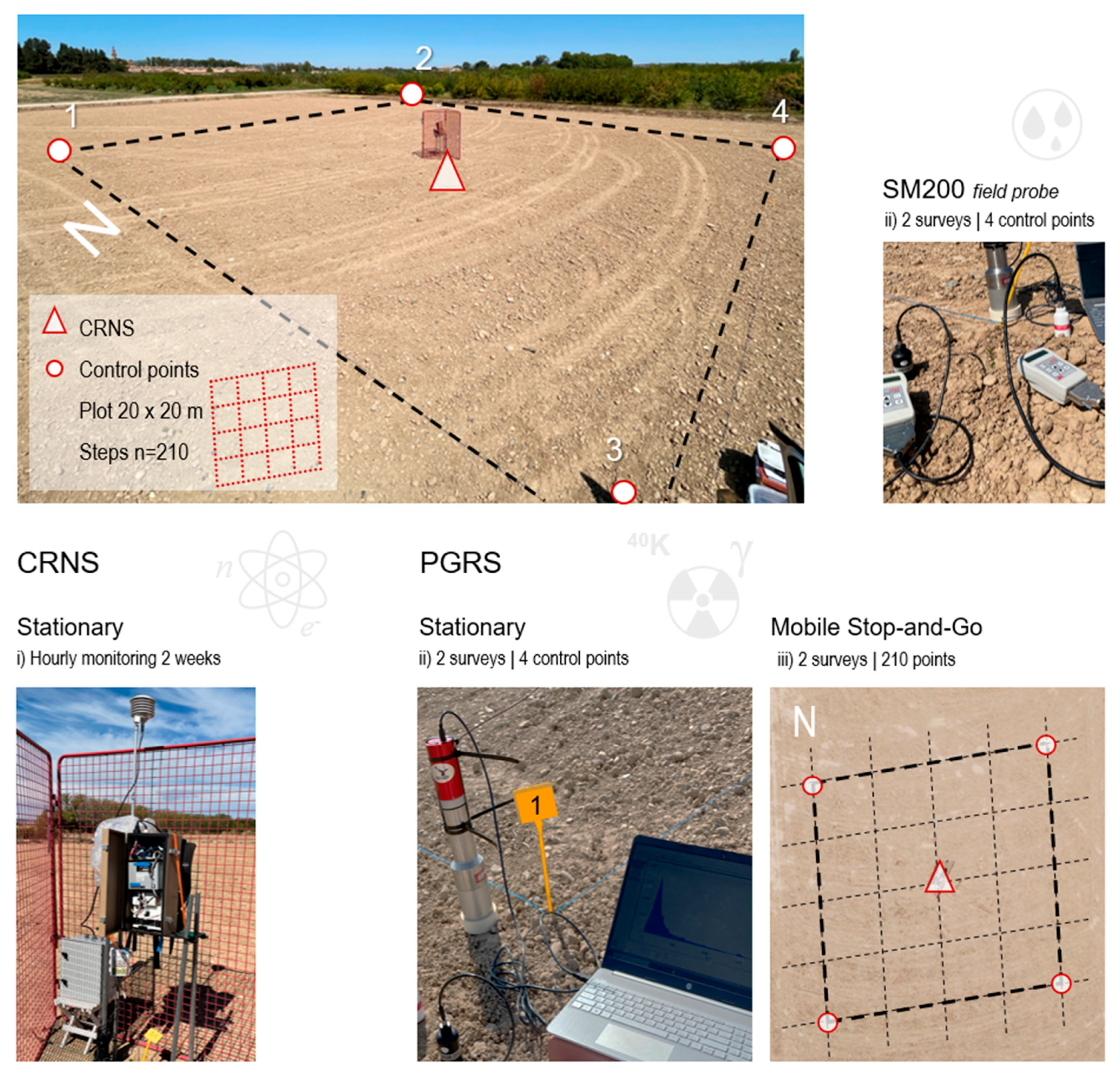 Agriculture 15 01074 g001