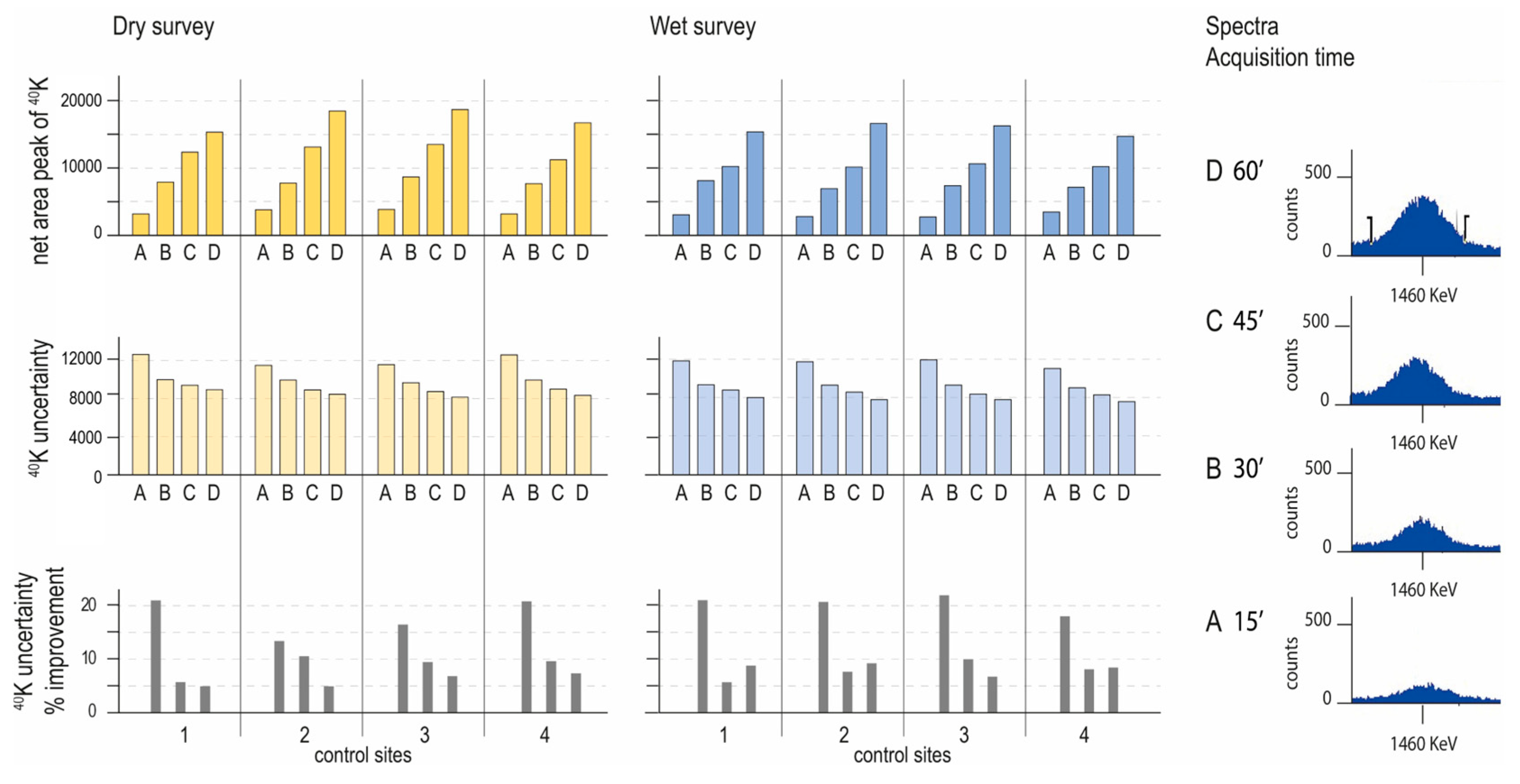 Agriculture 15 01074 g005
