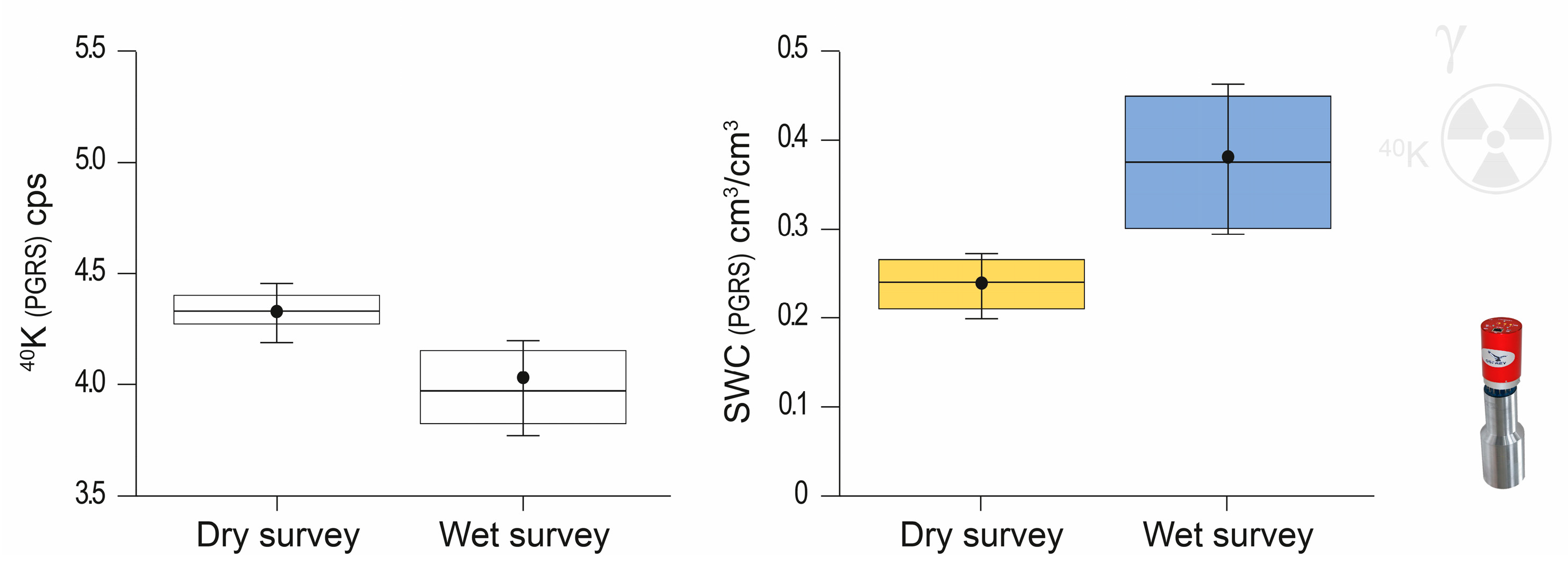 Agriculture 15 01074 g006