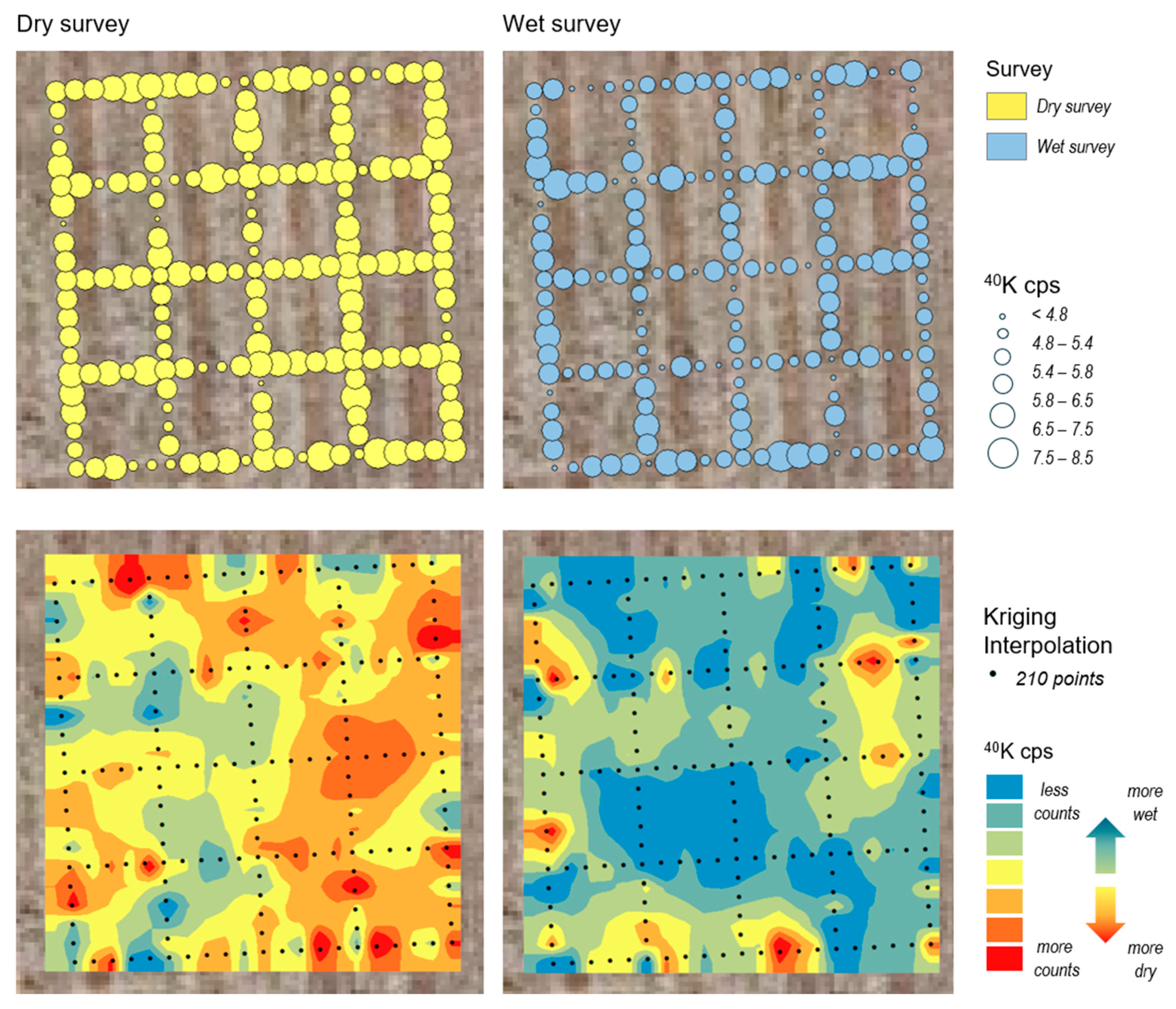 Agriculture 15 01074 g008