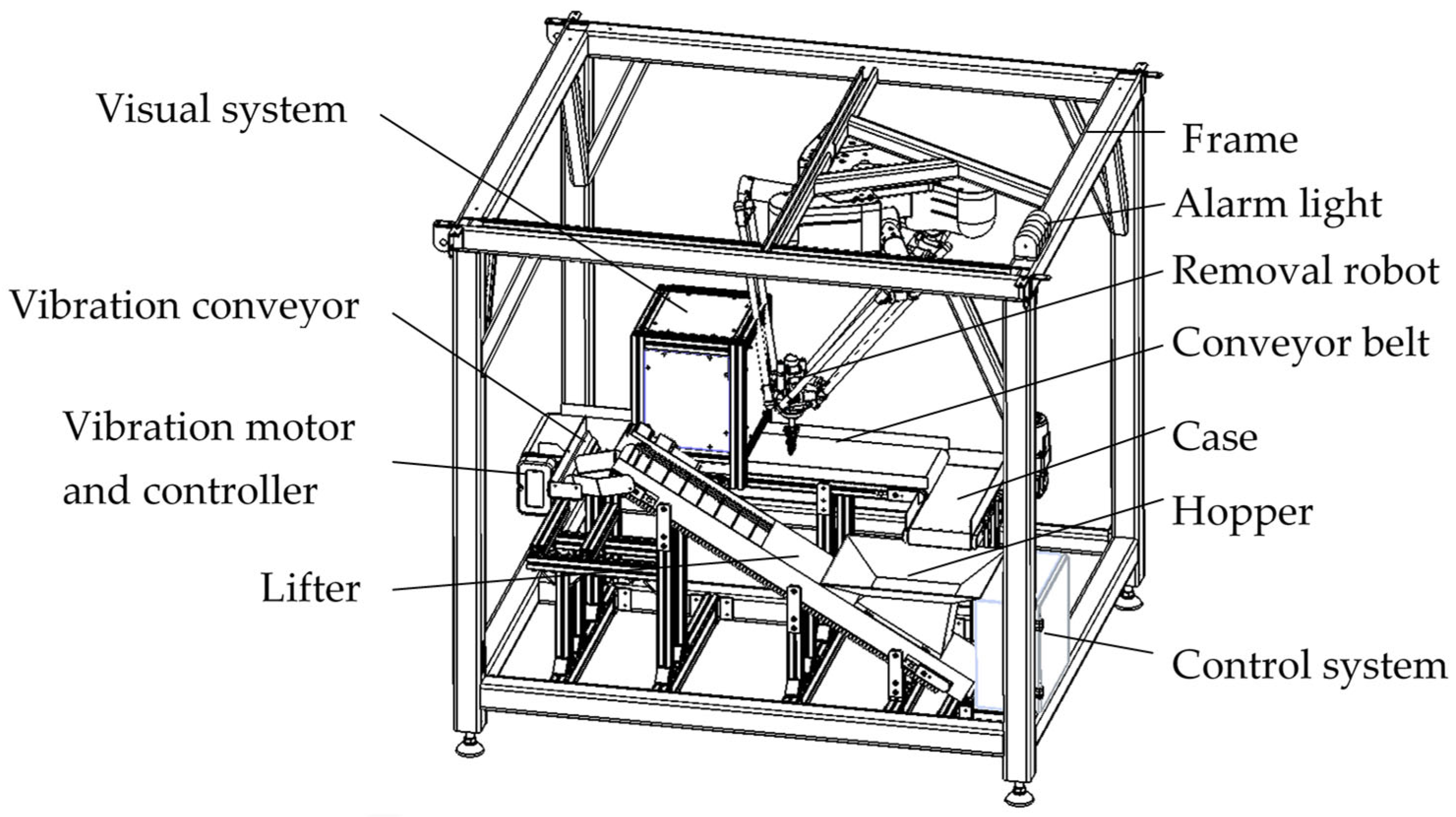Agriculture 15 01076 g001