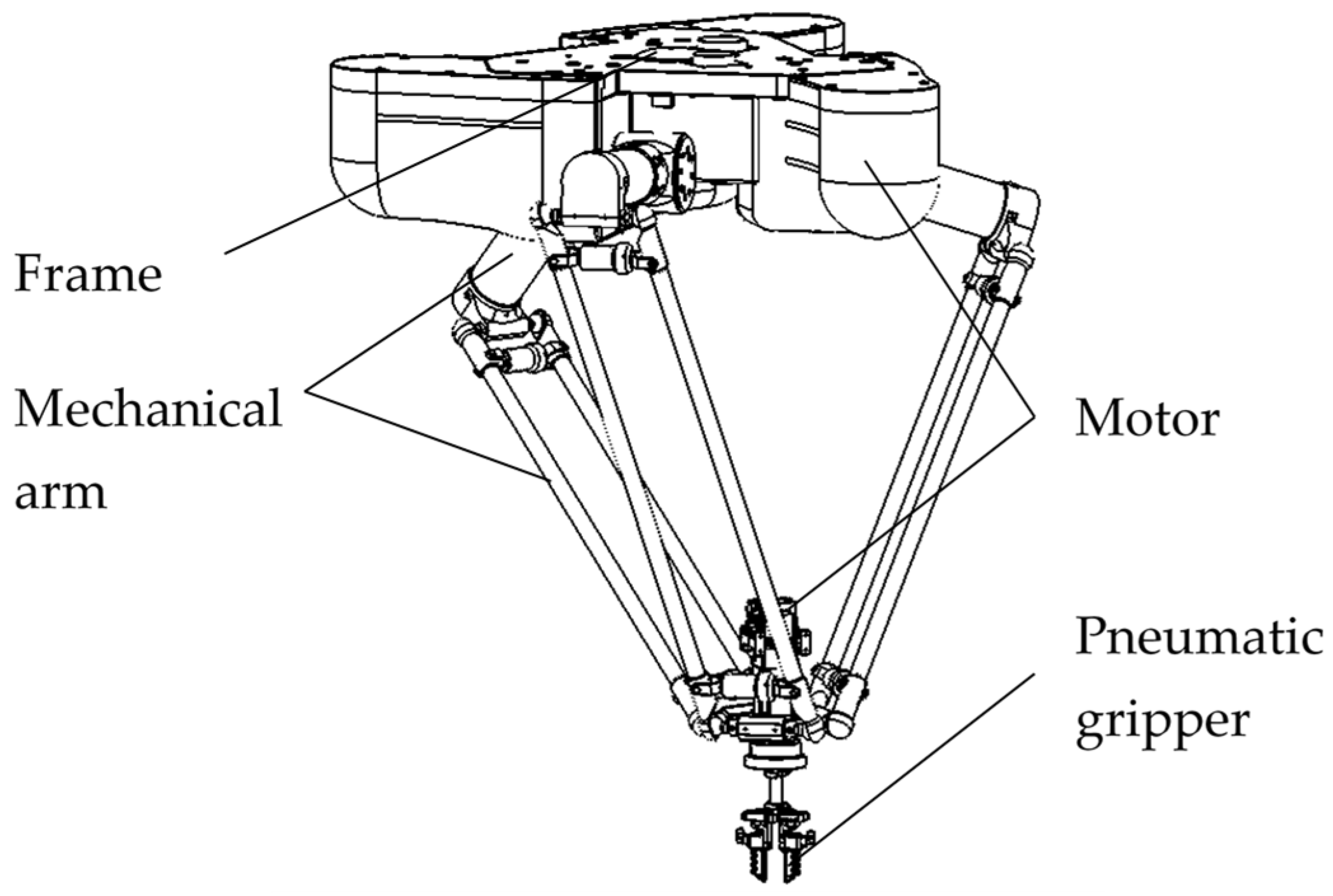 Agriculture 15 01076 g006