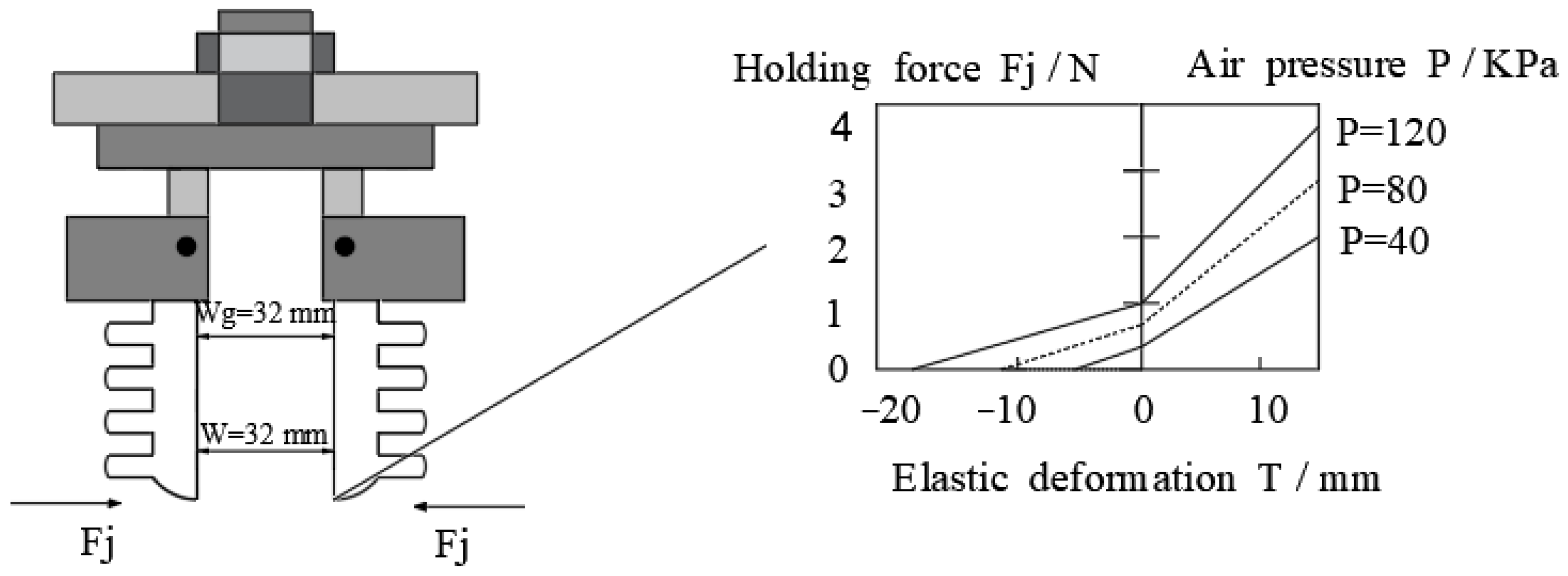 Agriculture 15 01076 g007