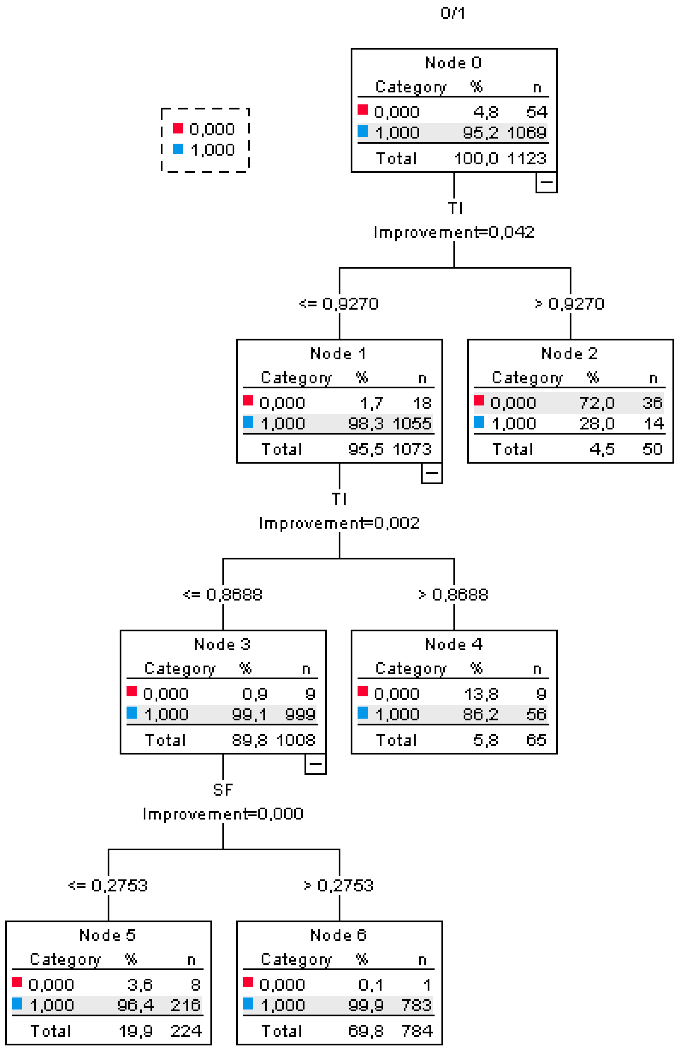 Agriculture 15 01077 g0a1