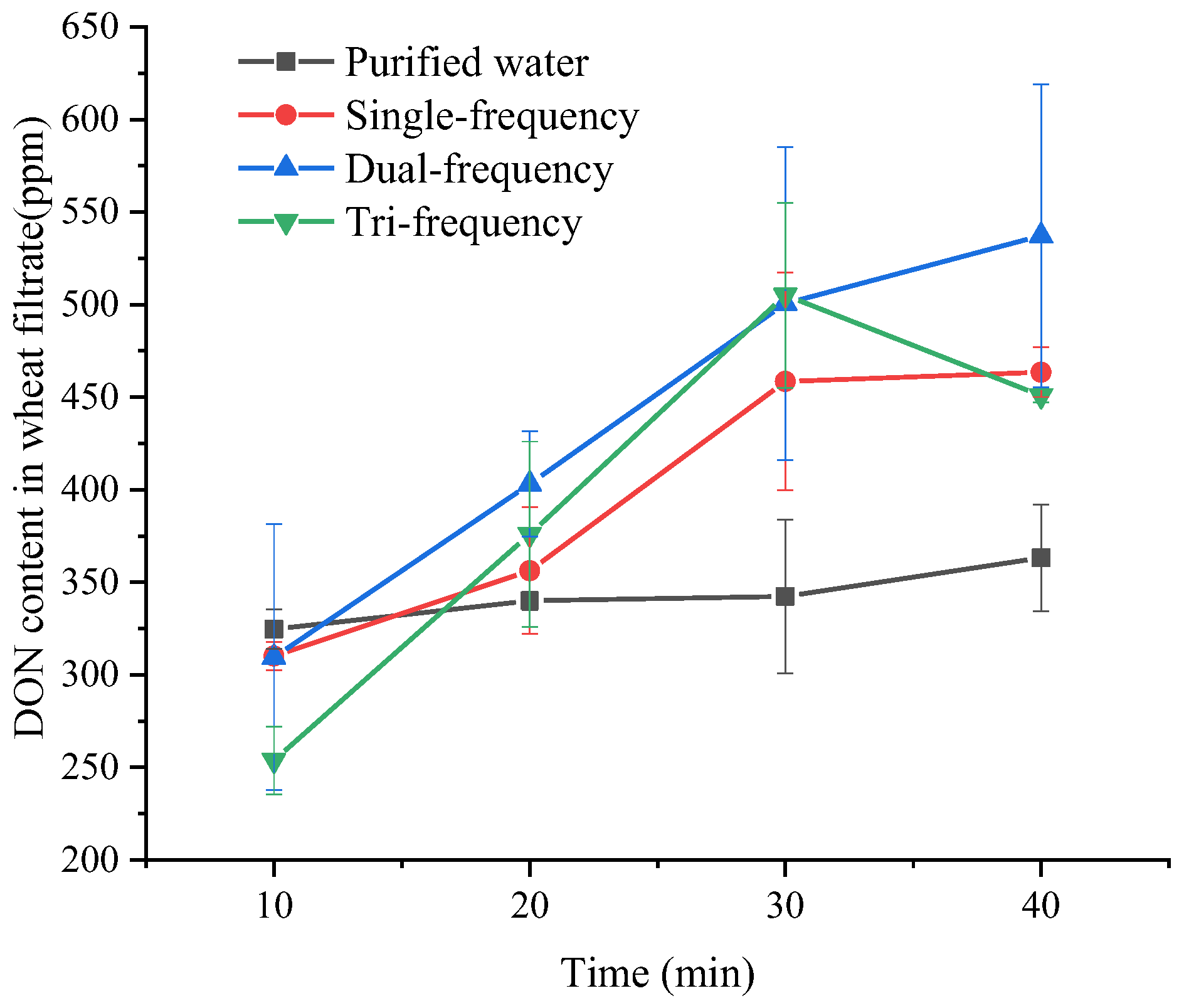 Agriculture 15 01085 g001