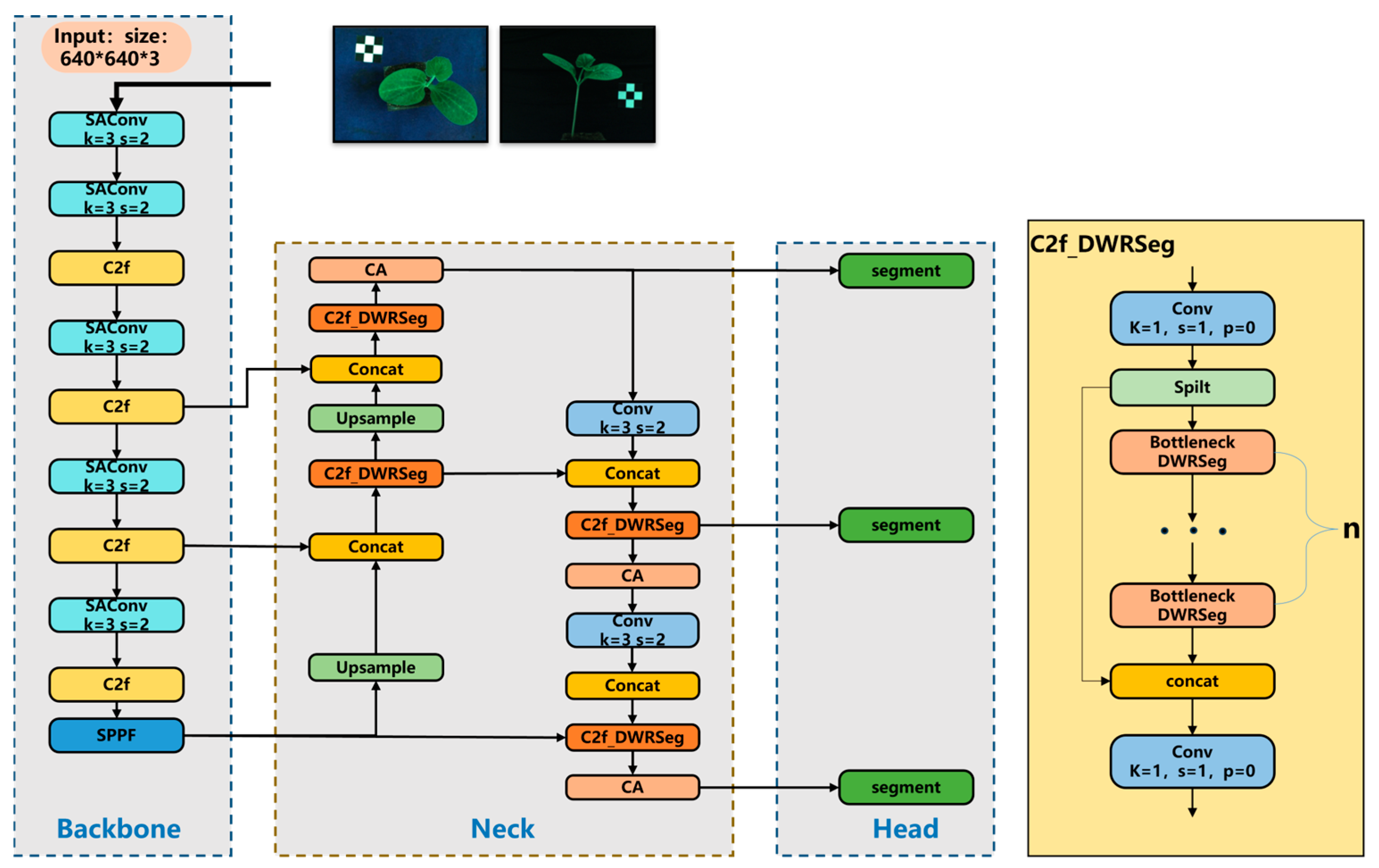 Agriculture 15 01087 g004