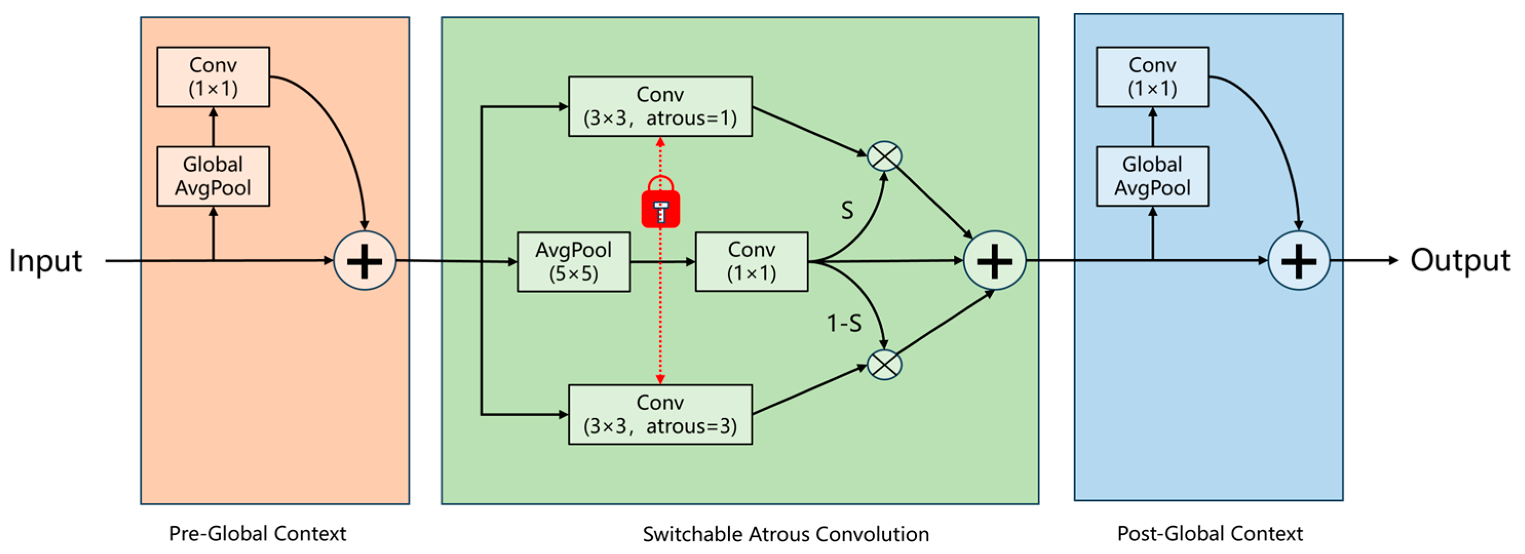 Agriculture 15 01087 g005