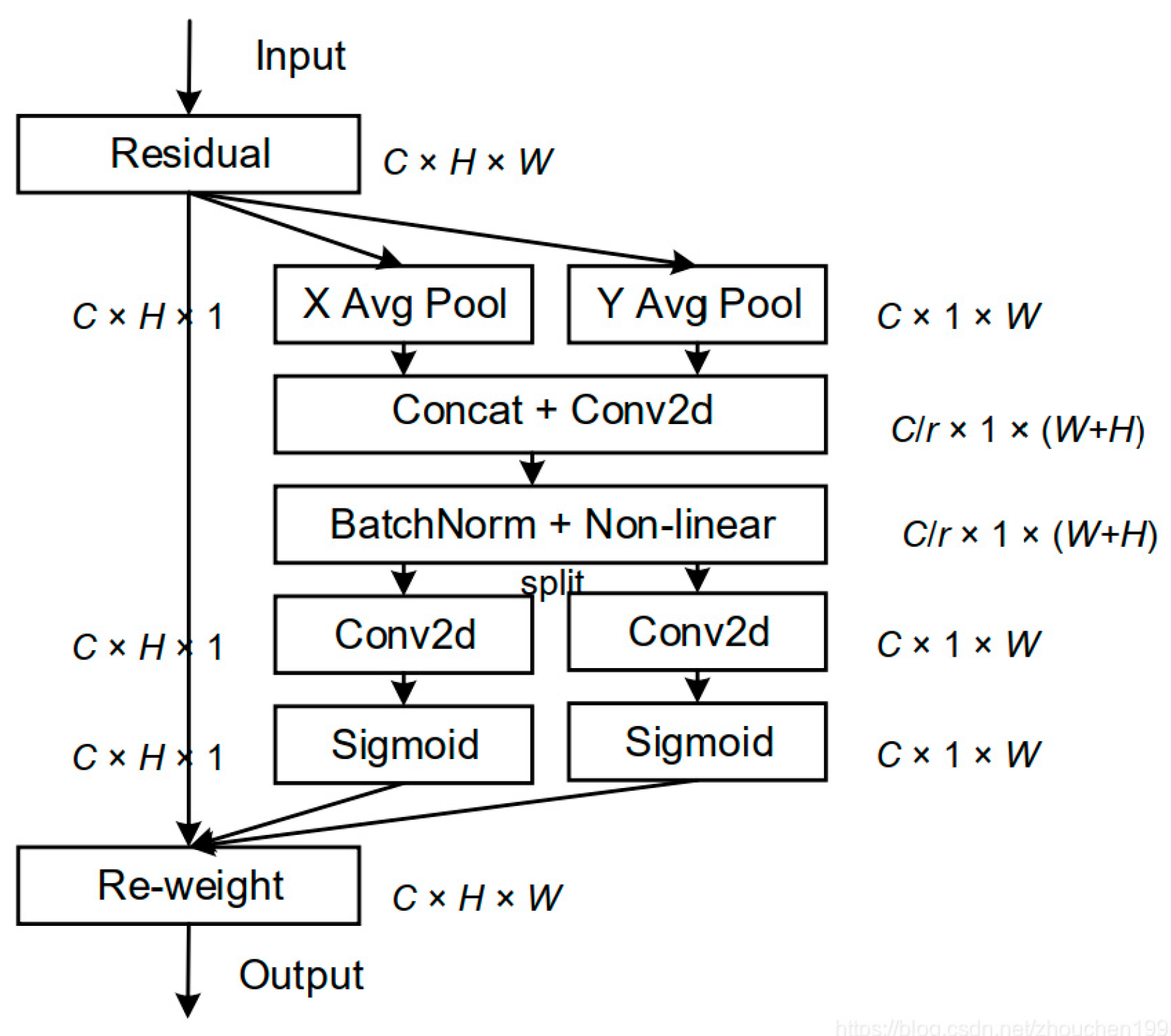 Agriculture 15 01087 g009