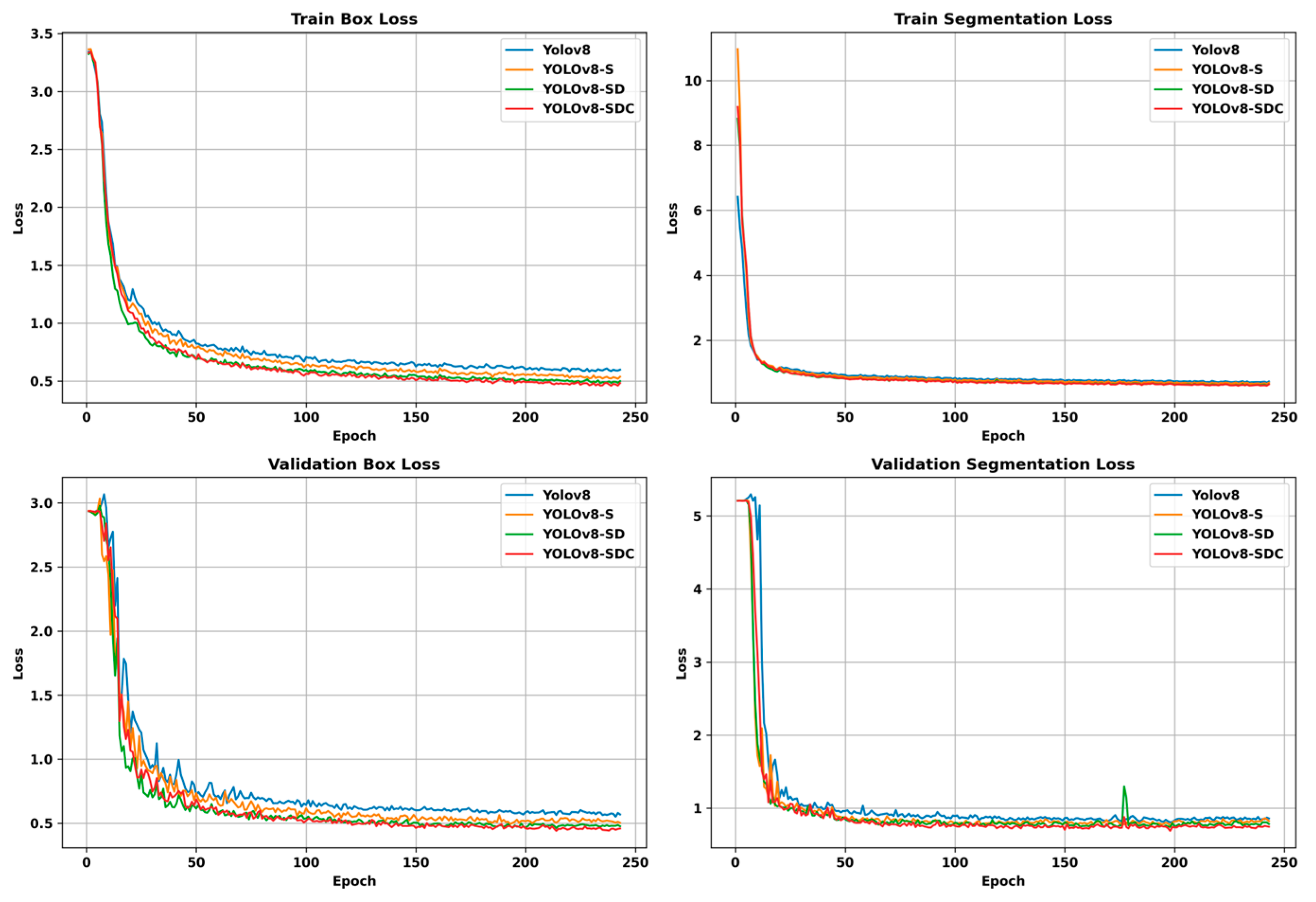 Agriculture 15 01087 g010