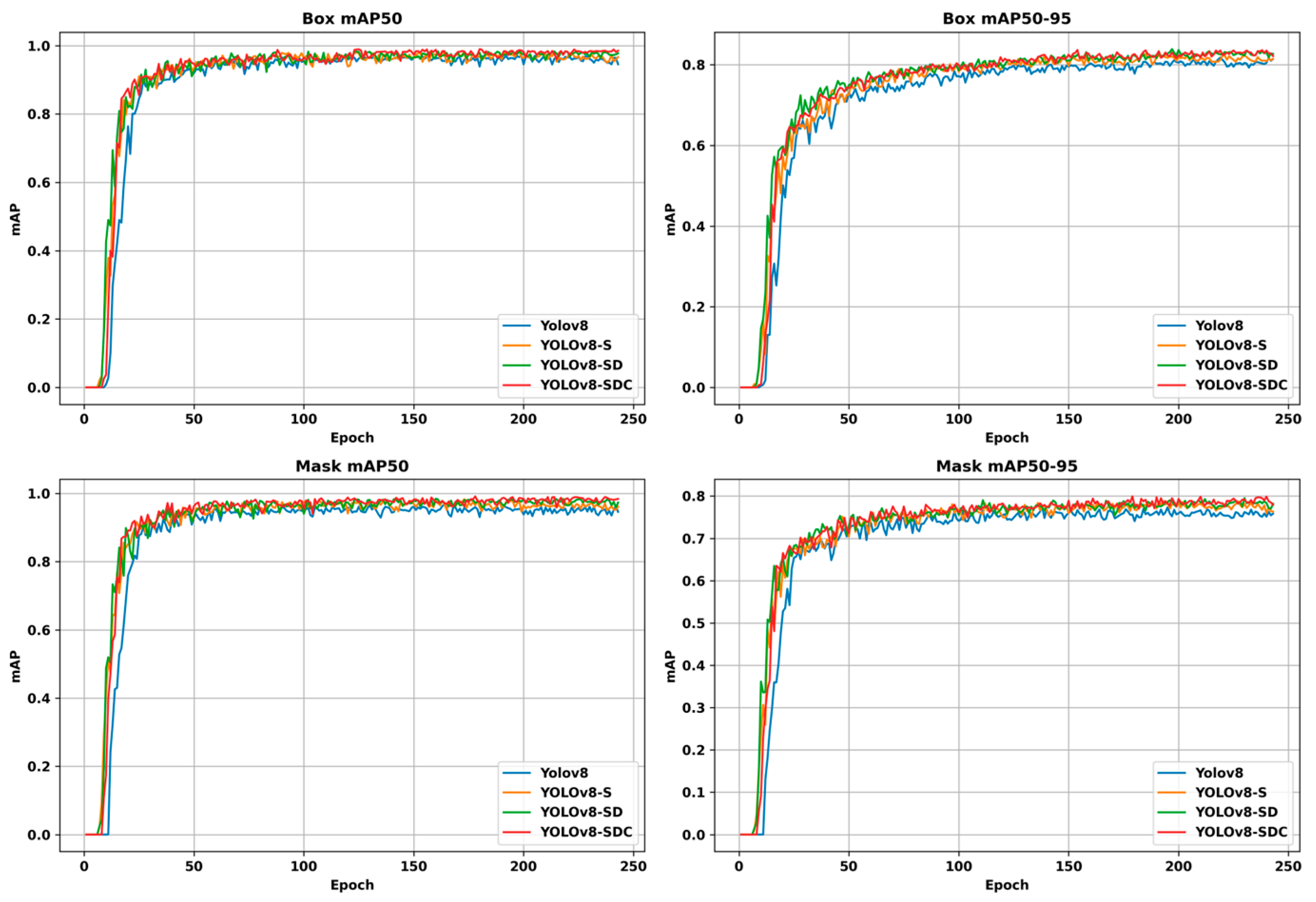 Agriculture 15 01087 g011
