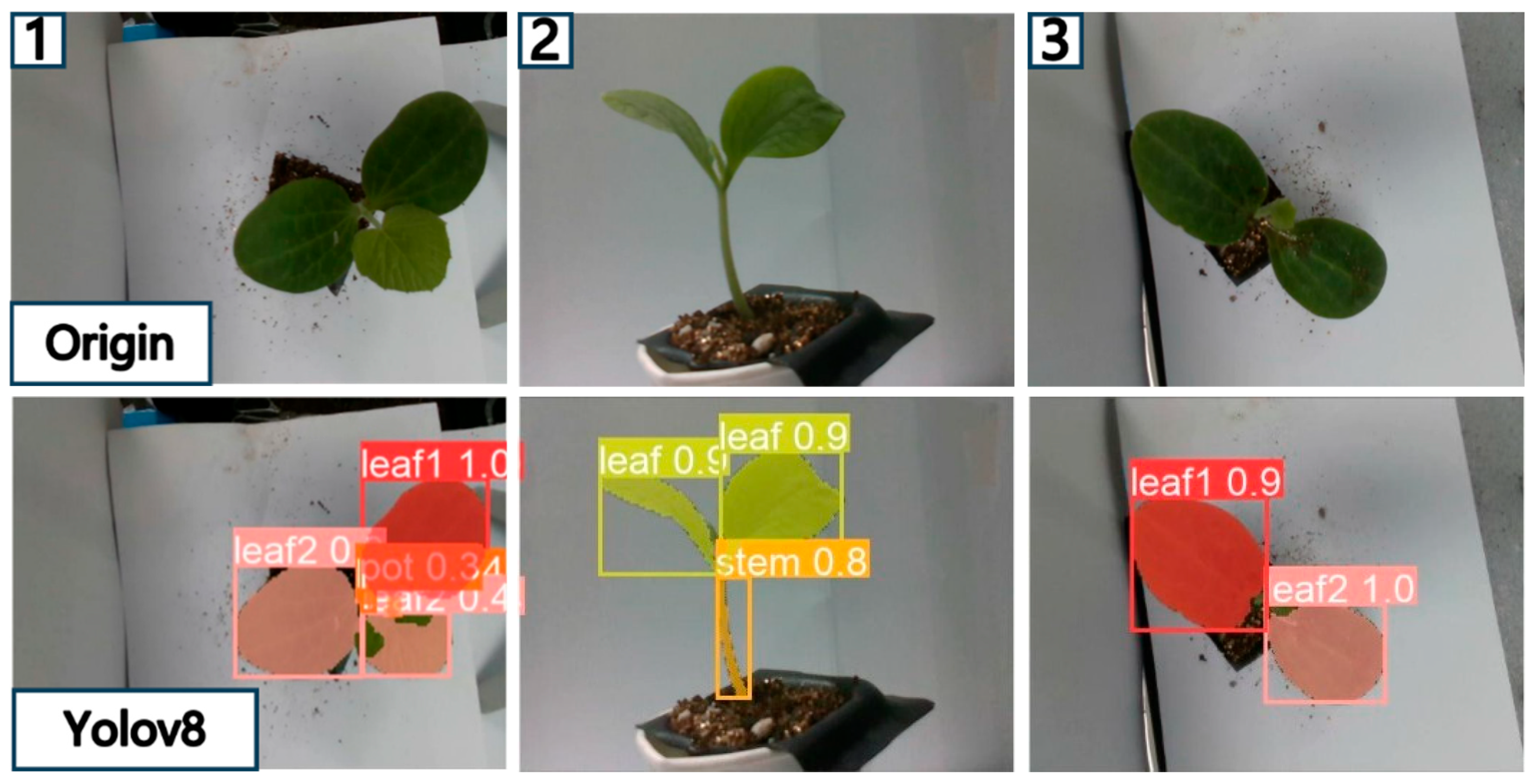 Agriculture 15 01087 g012a
