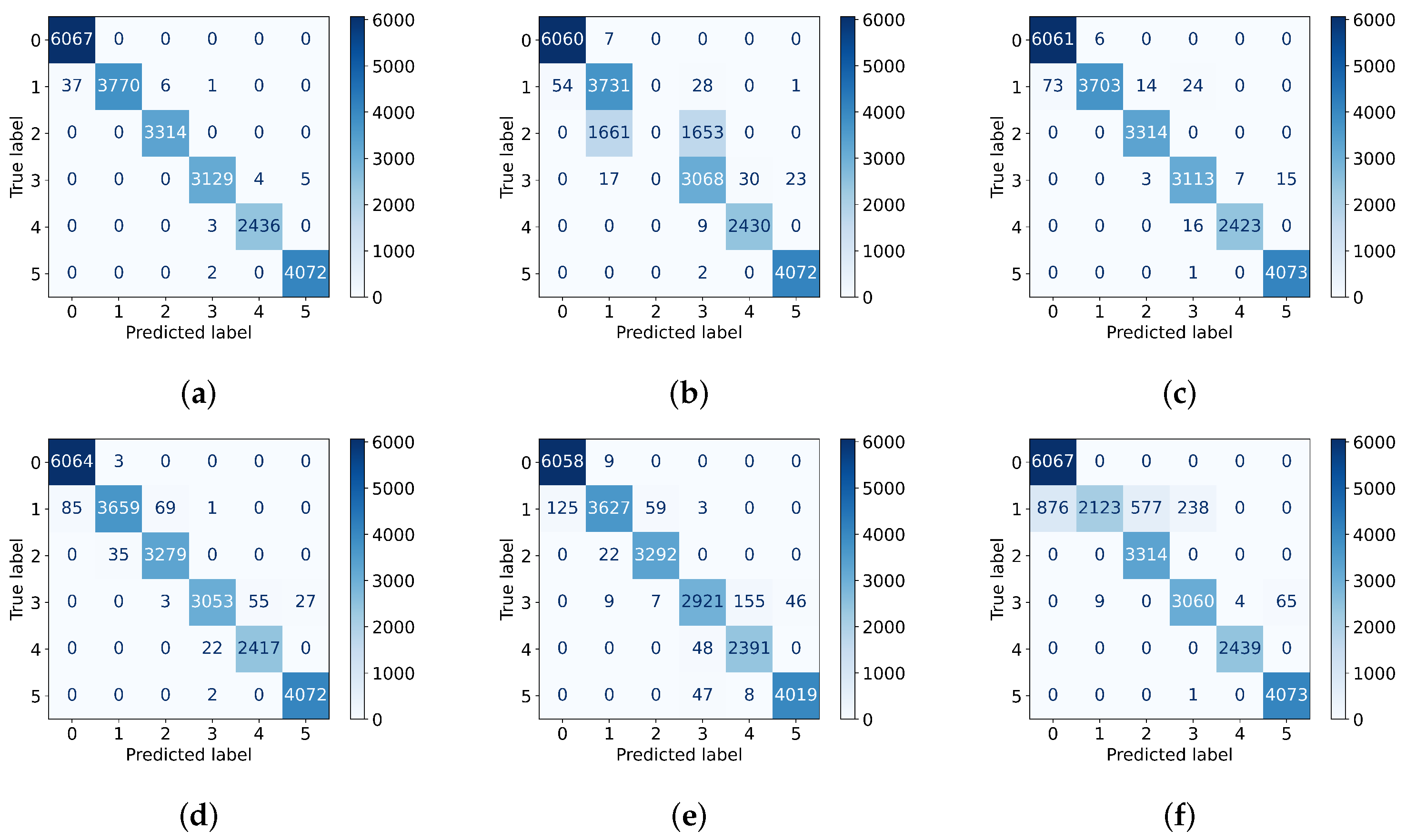 Agriculture 15 01088 g011
