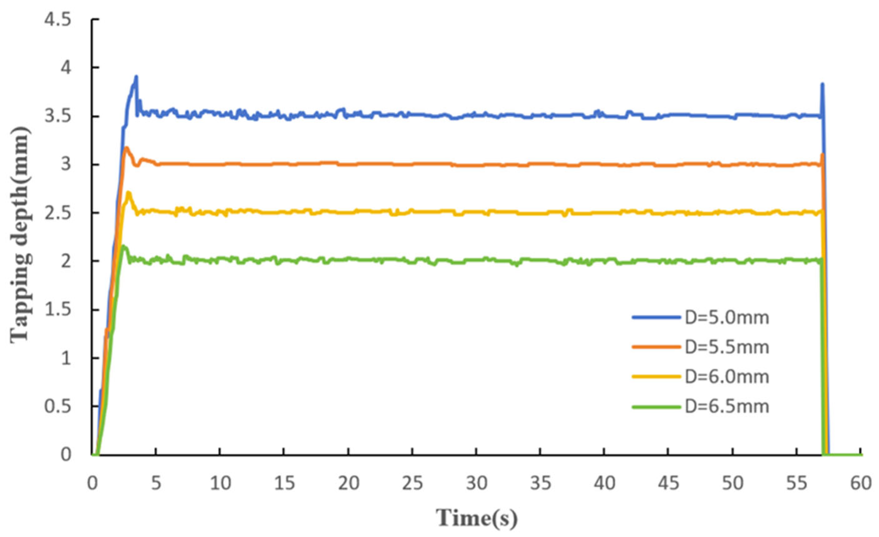 Agriculture 15 01089 g011