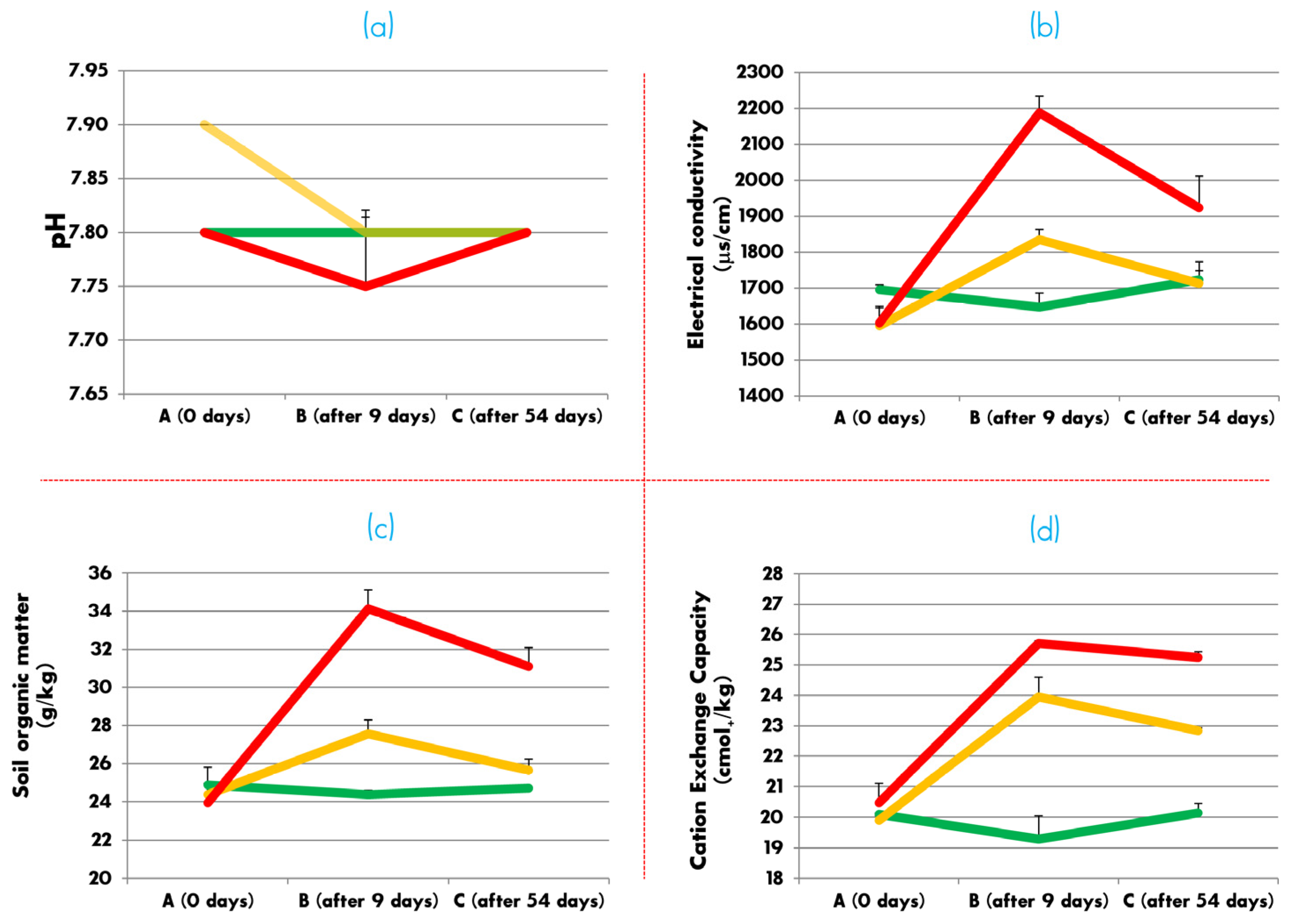 Agriculture 15 01091 g001