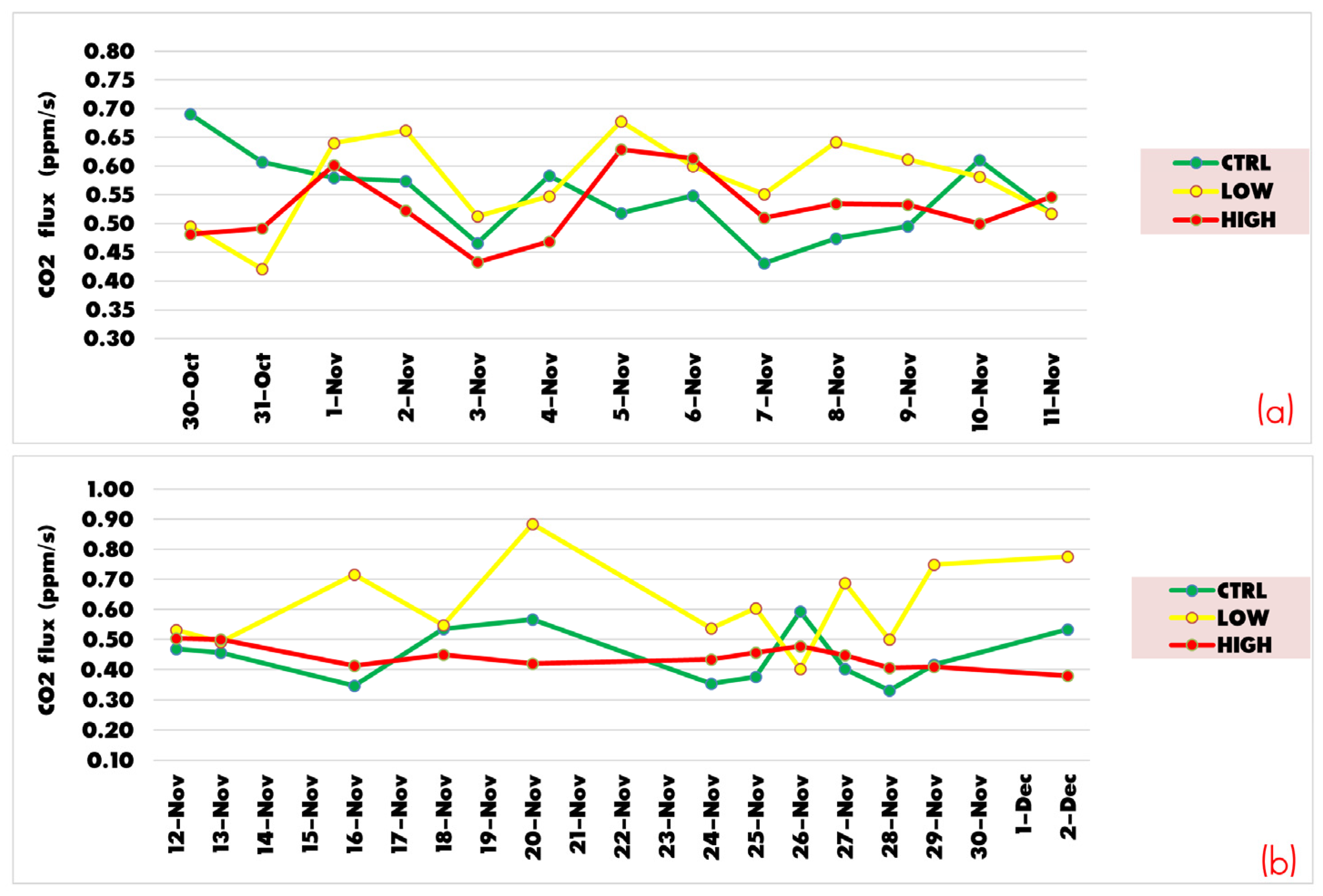 Agriculture 15 01091 g002