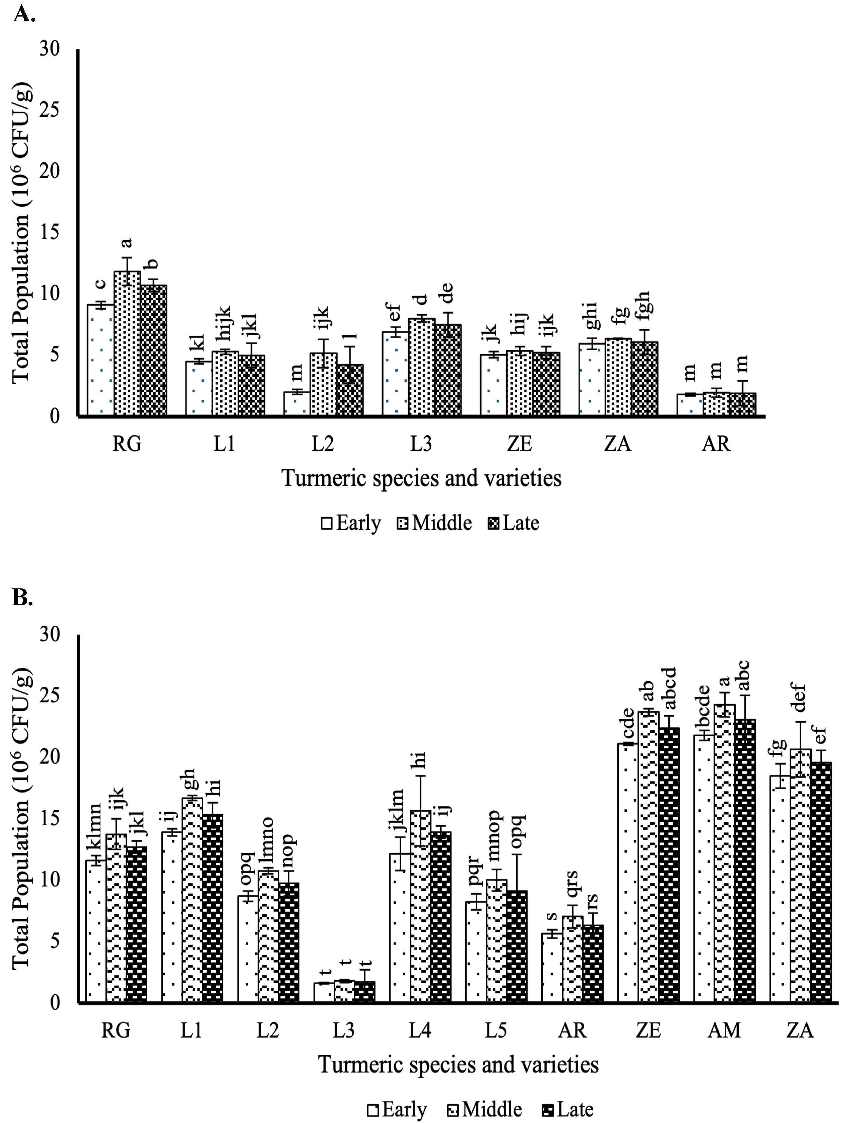 Agriculture 15 01092 g001