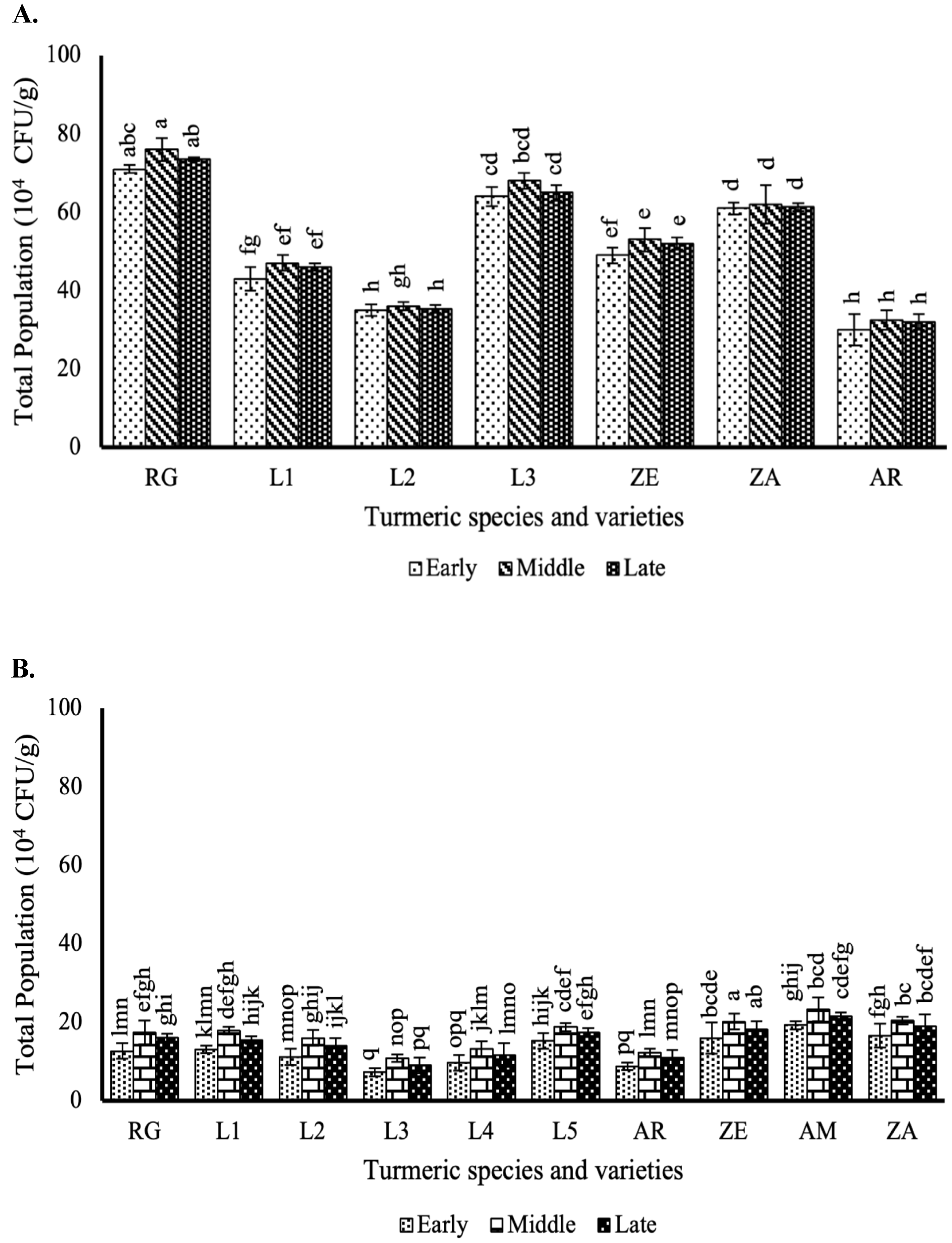 Agriculture 15 01092 g003