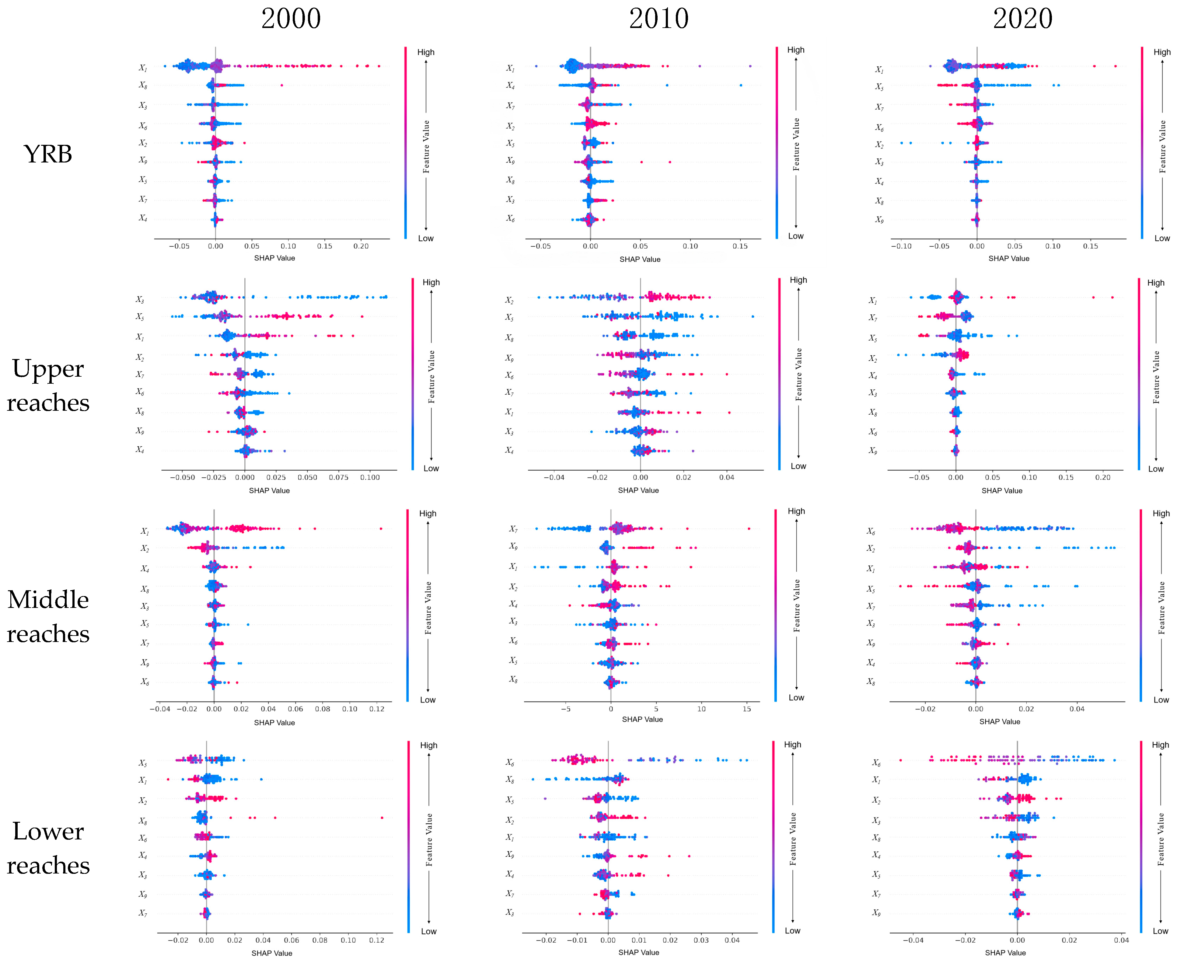 Agriculture 15 01093 g006