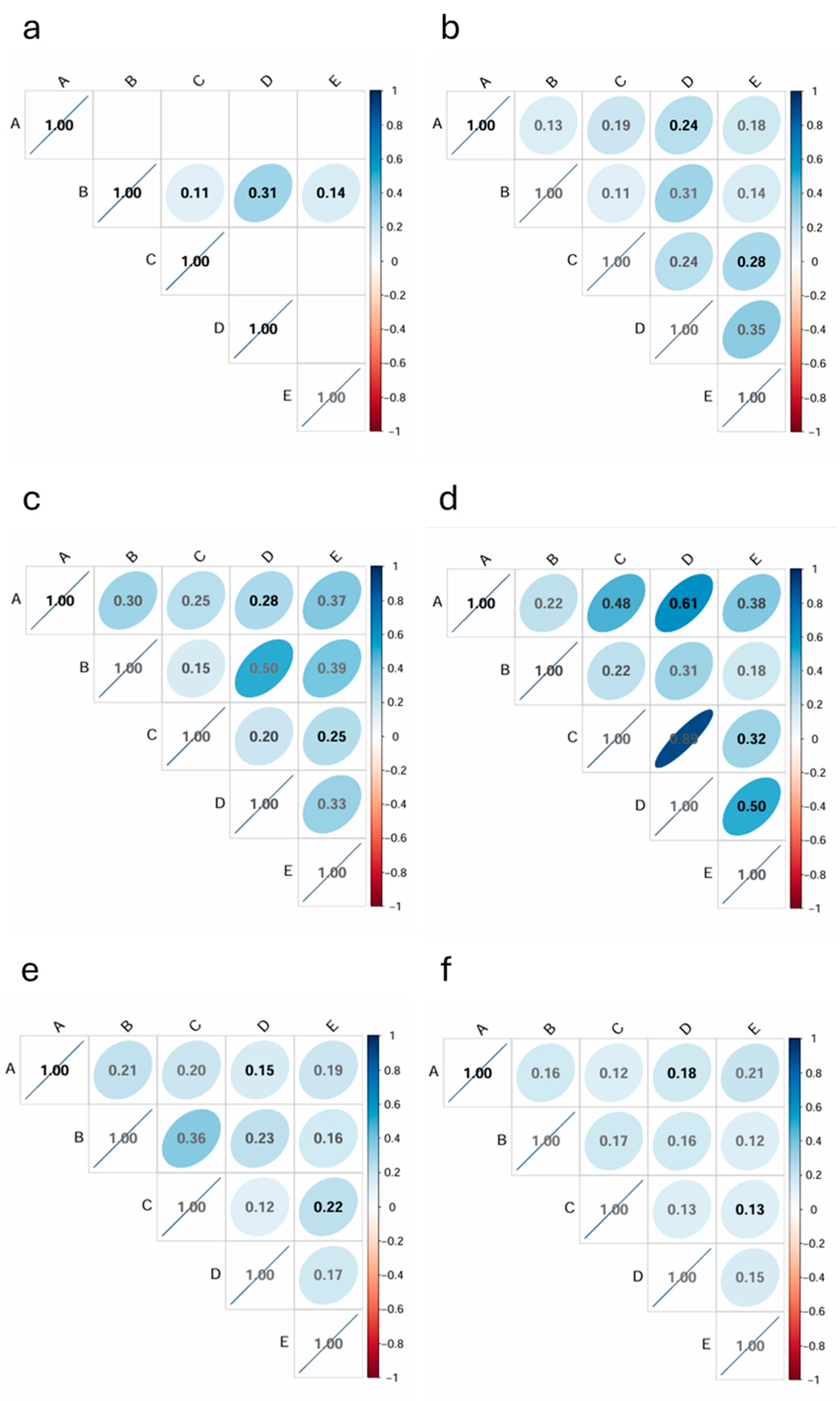 Agriculture 15 01094 g002