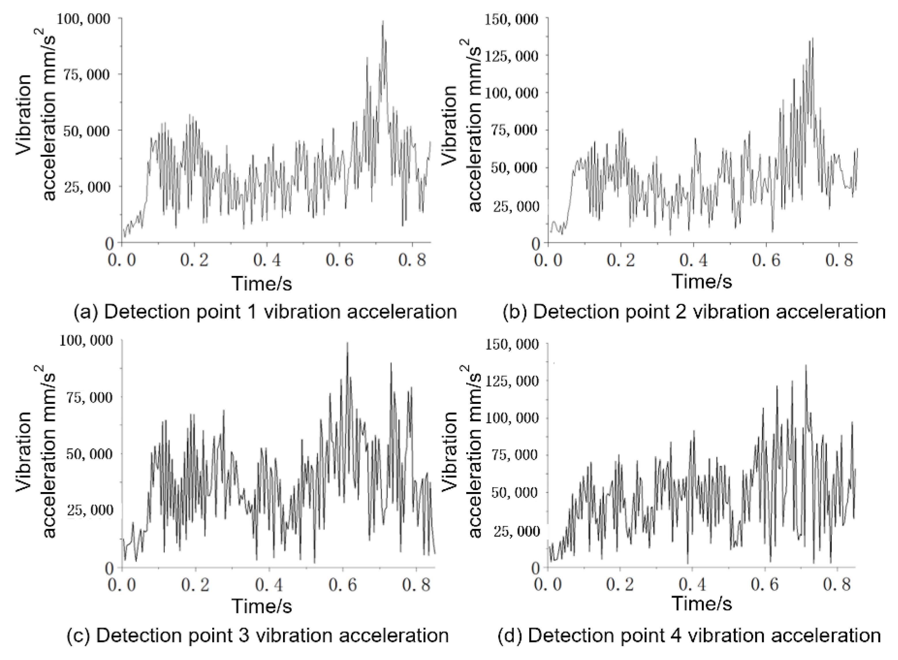 Agriculture 15 01099 g006