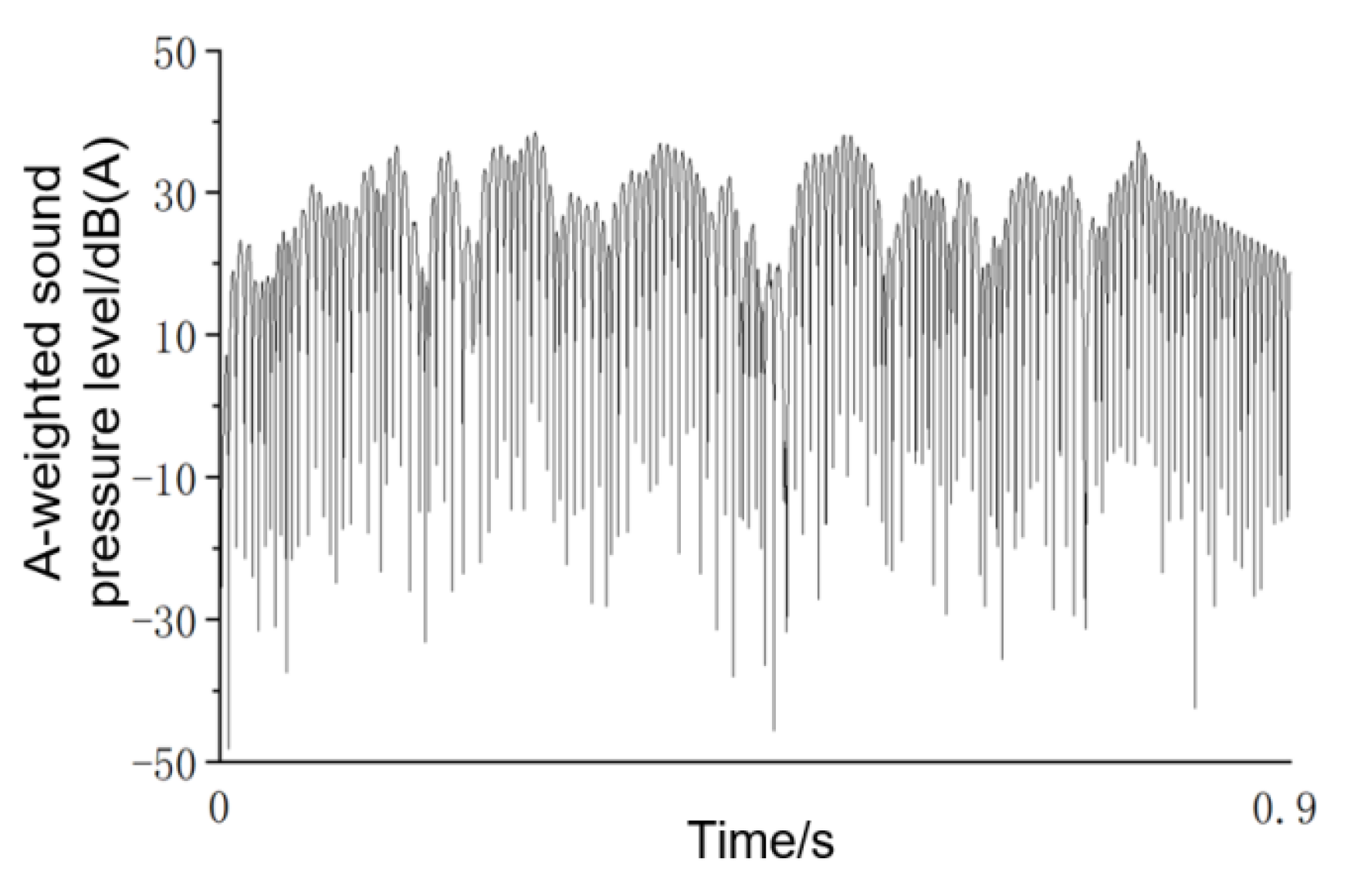 Agriculture 15 01099 g009