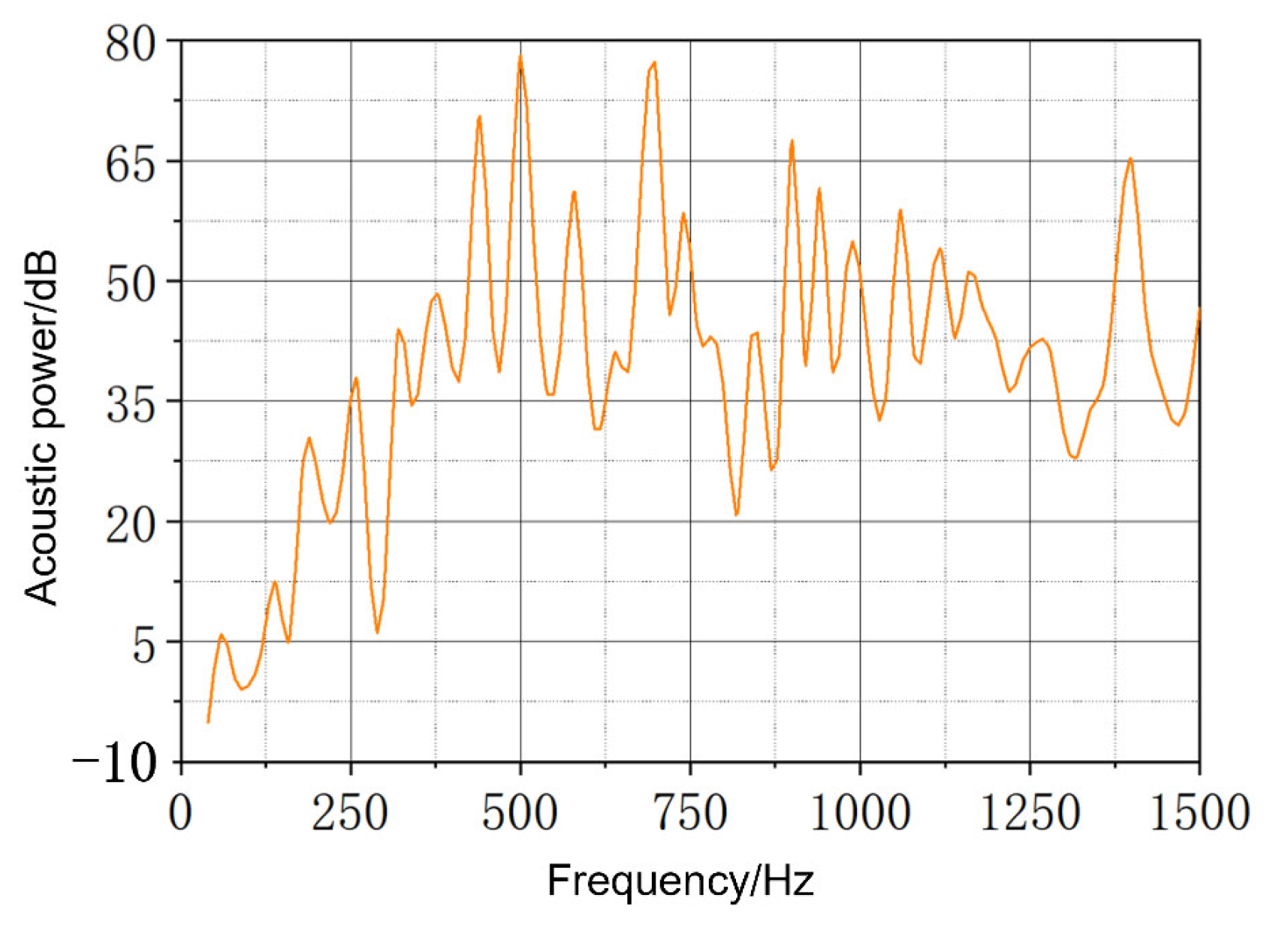 Agriculture 15 01099 g010