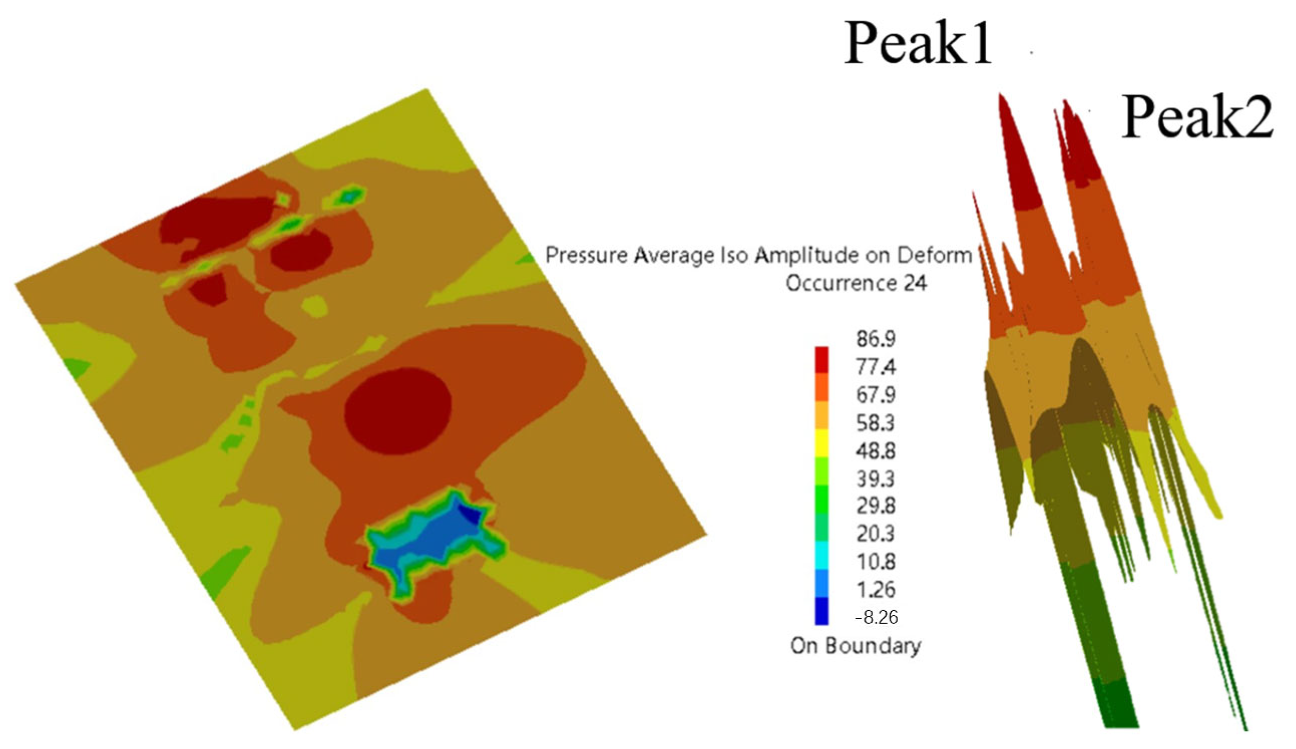 Agriculture 15 01099 g013
