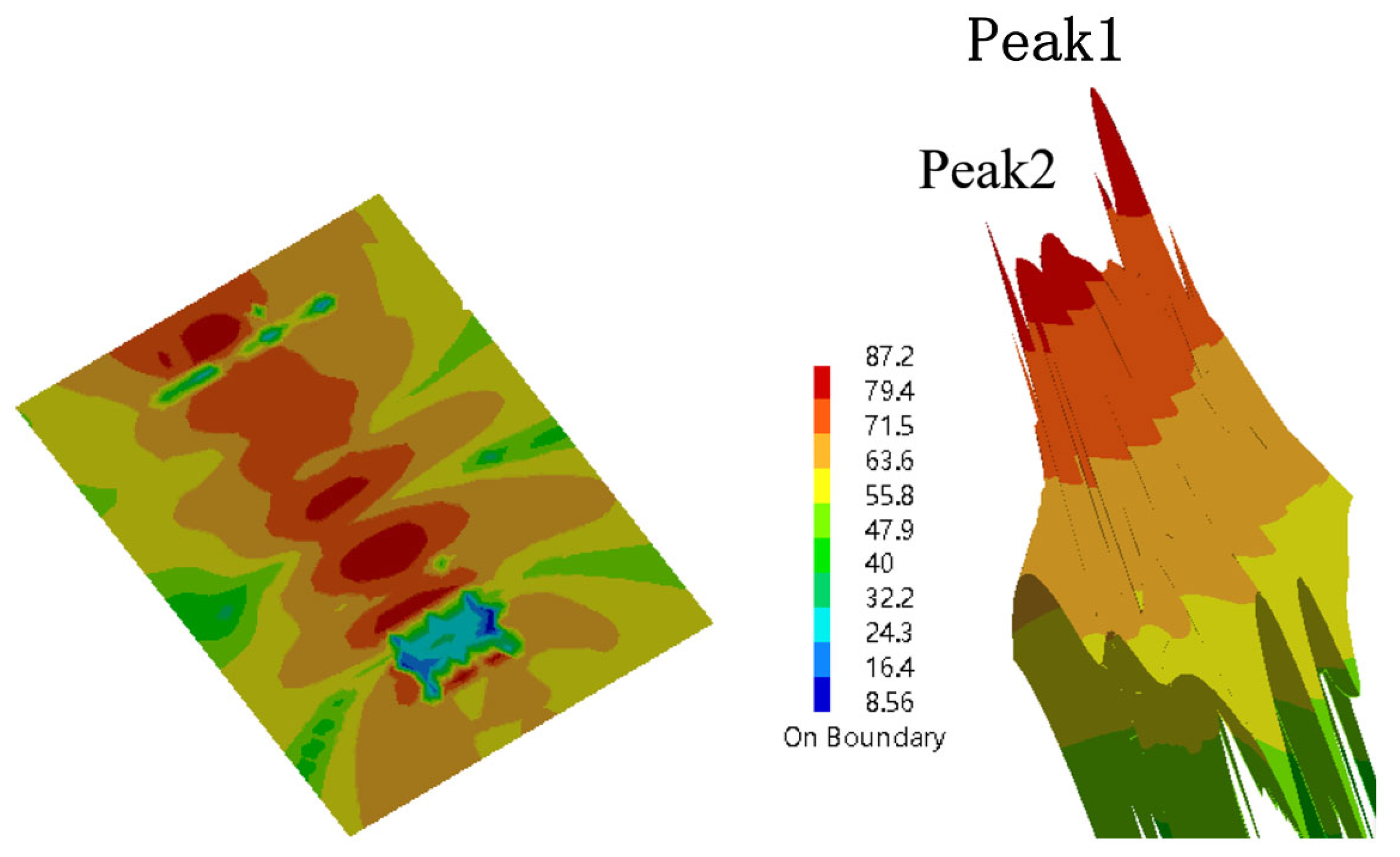 Agriculture 15 01099 g014
