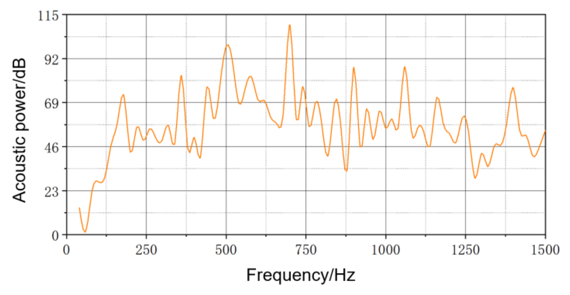 Agriculture 15 01099 g017
