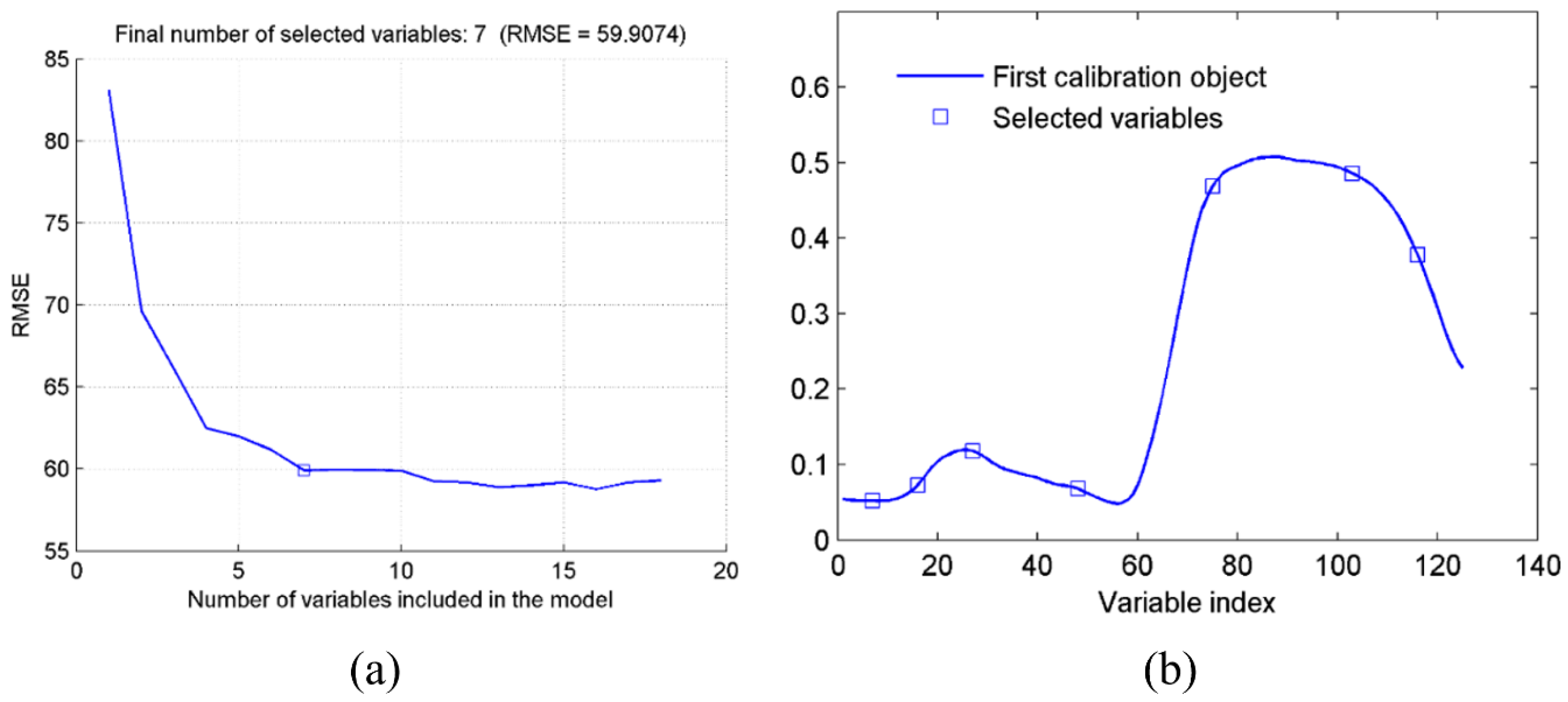 Agriculture 15 01100 g005