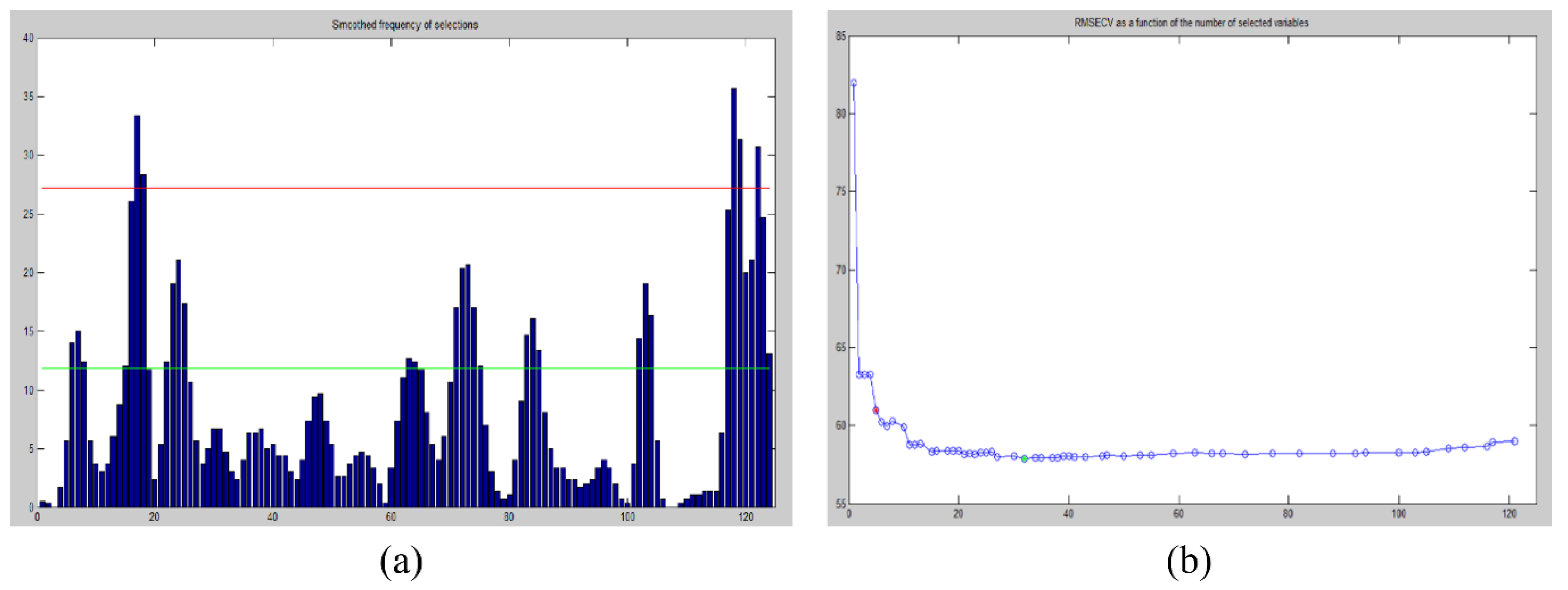 Agriculture 15 01100 g006