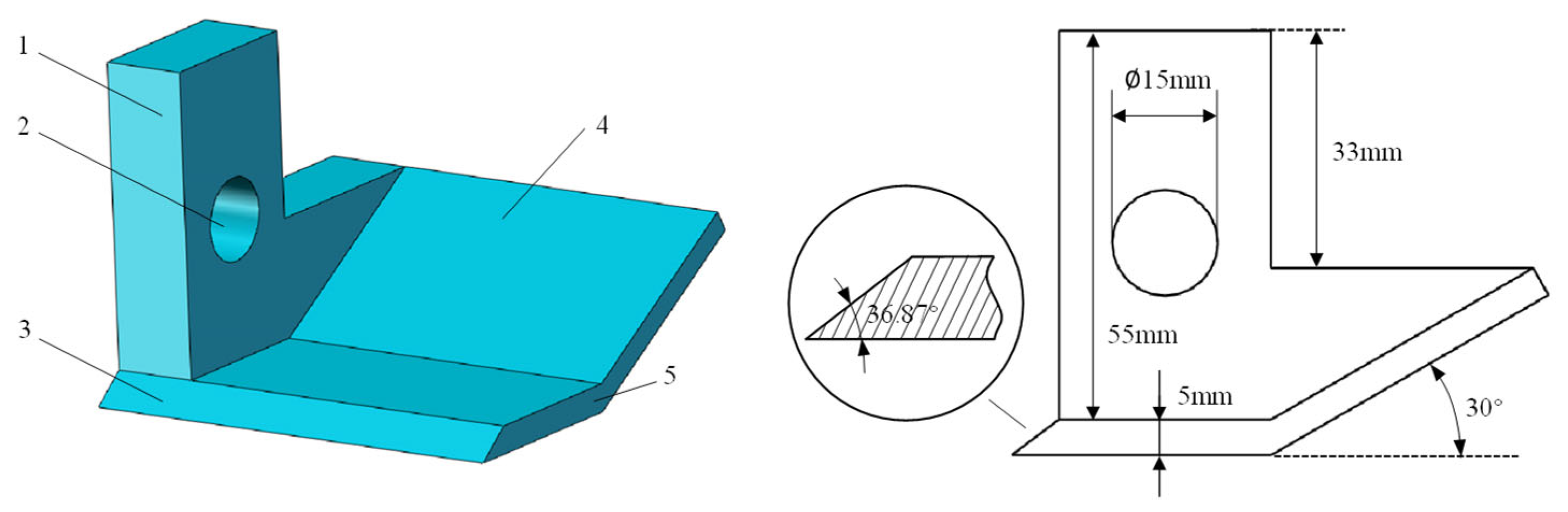 Agriculture 15 01102 g003