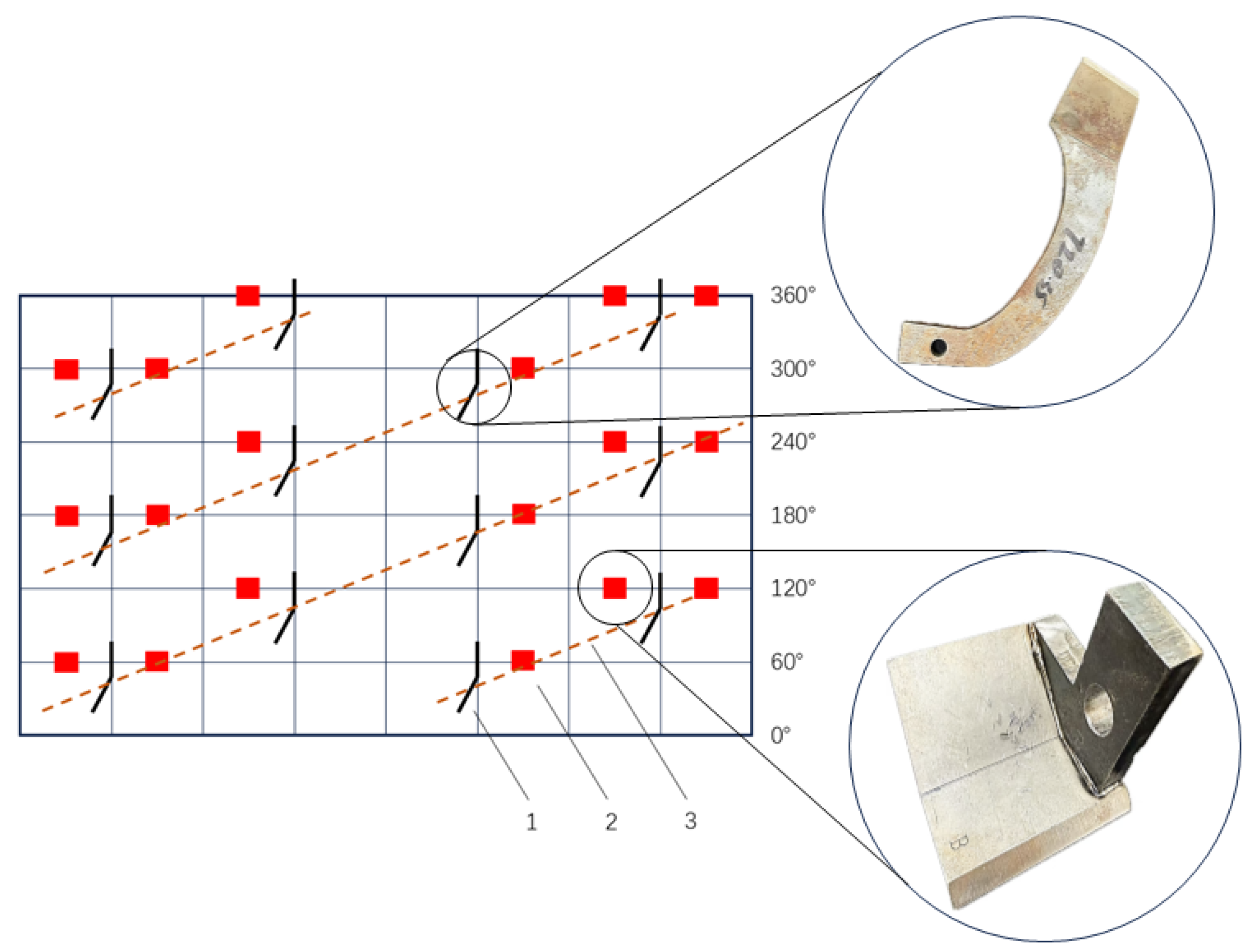 Agriculture 15 01102 g004