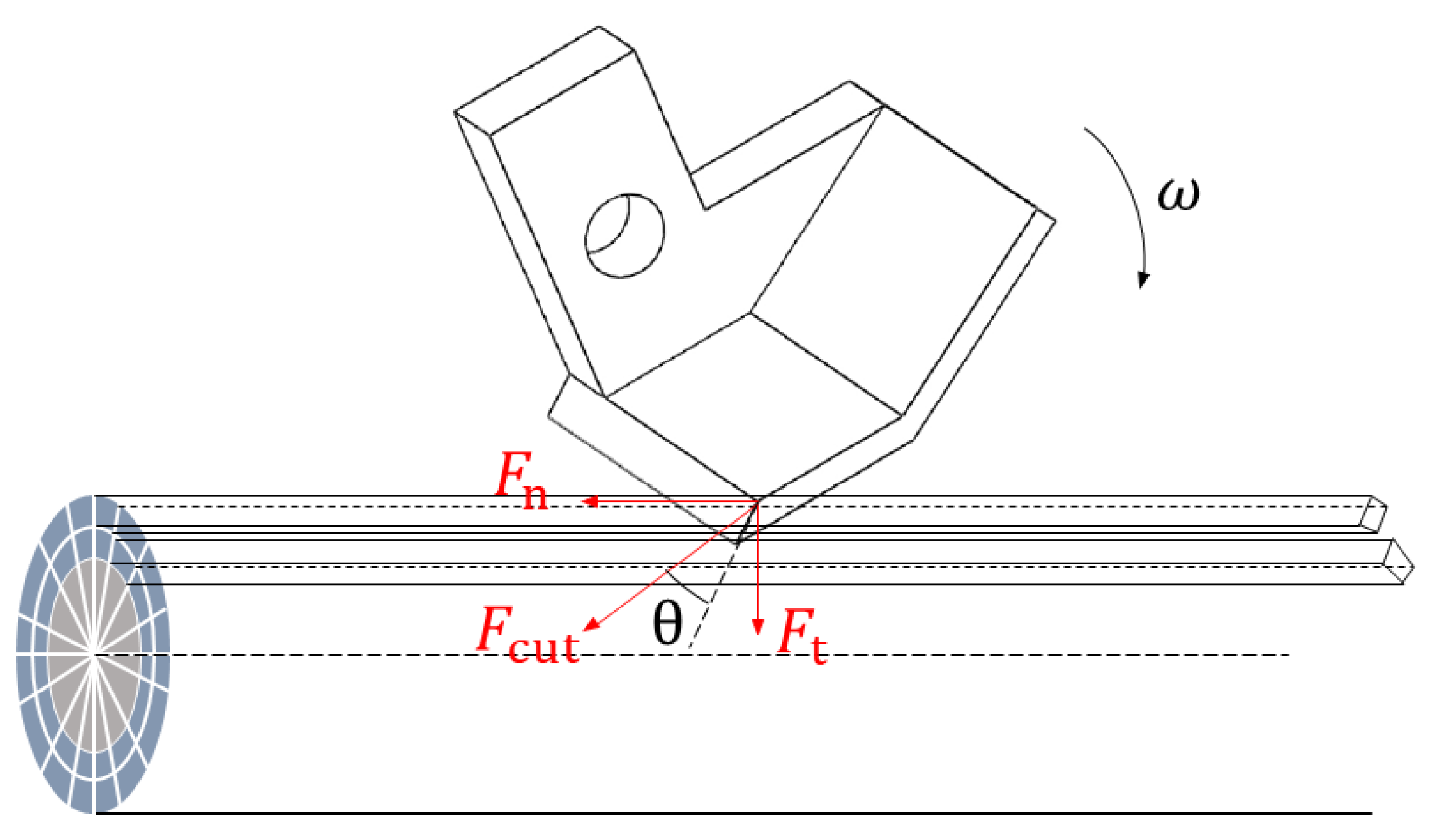 Agriculture 15 01102 g005
