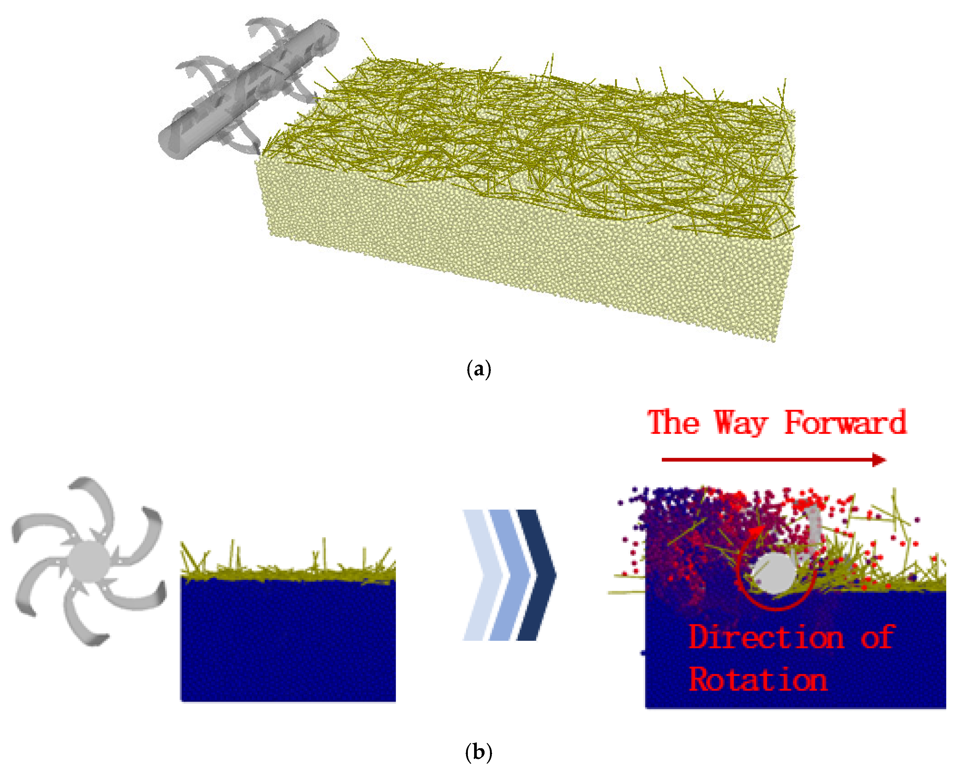 Agriculture 15 01102 g008