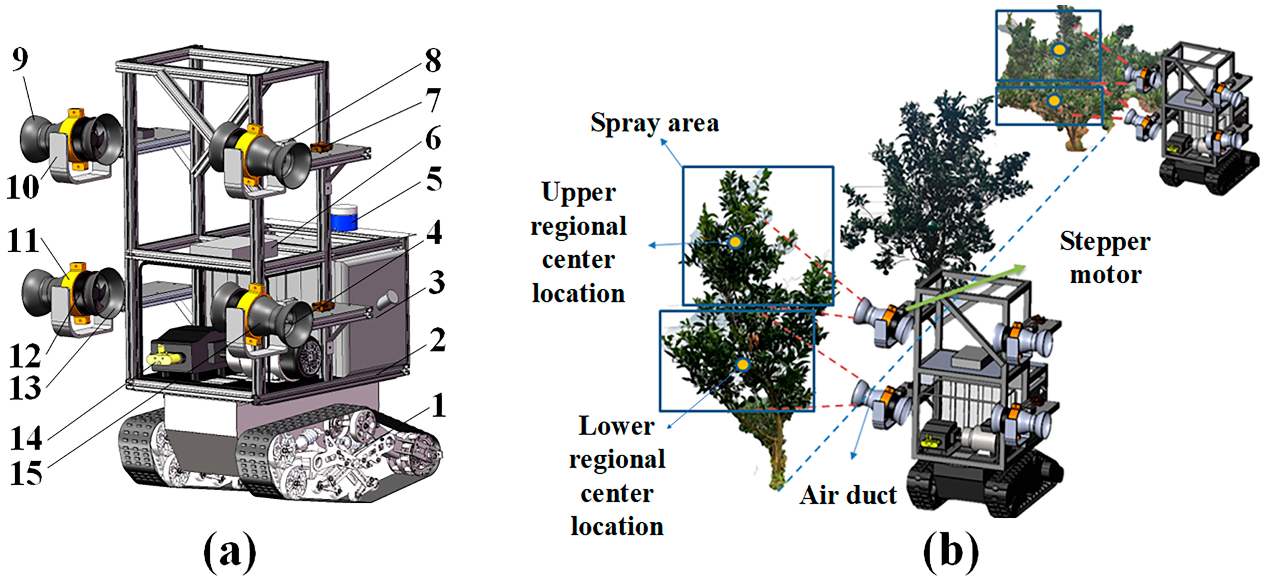 Agriculture 15 01103 g001