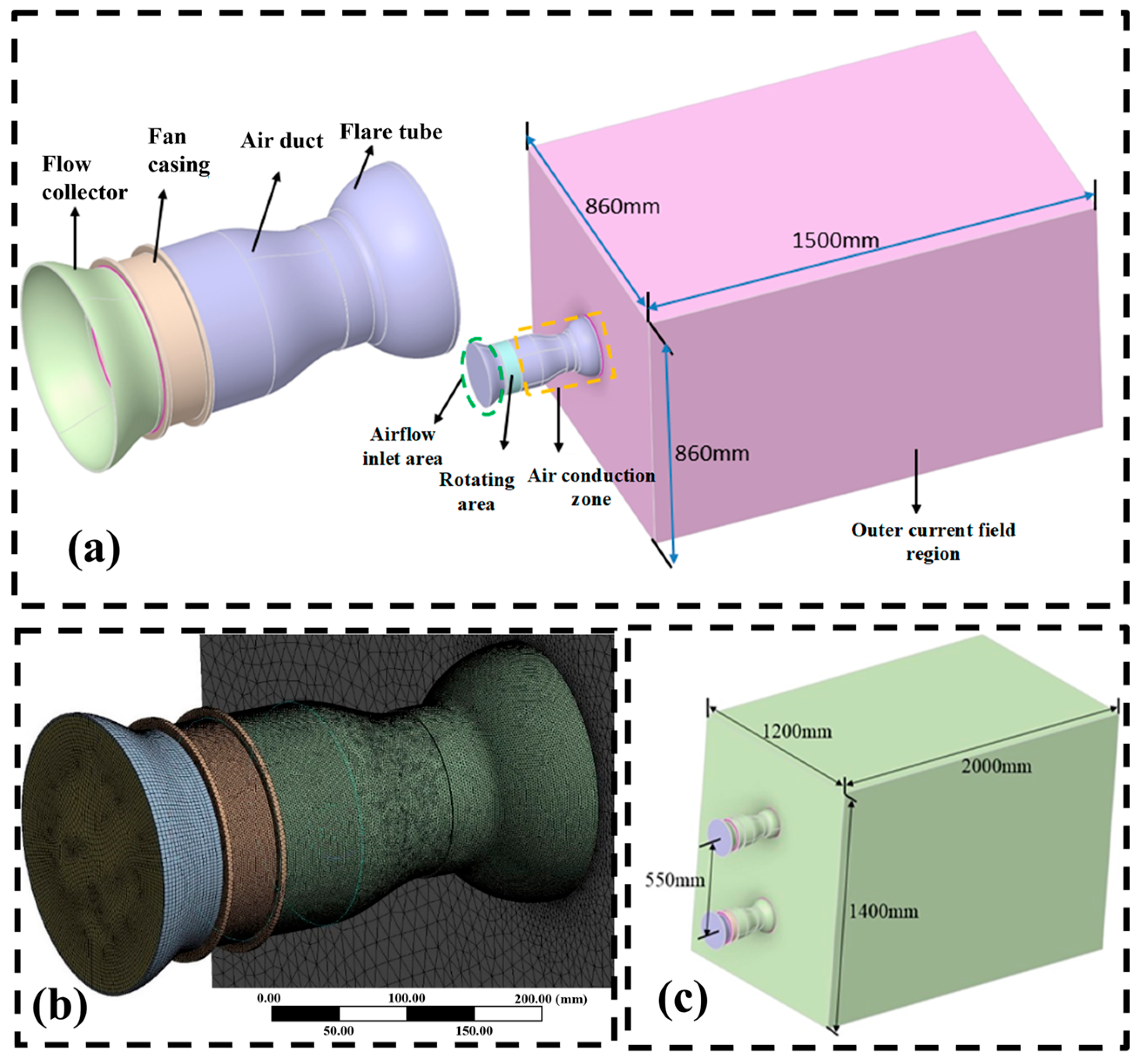 Agriculture 15 01103 g003