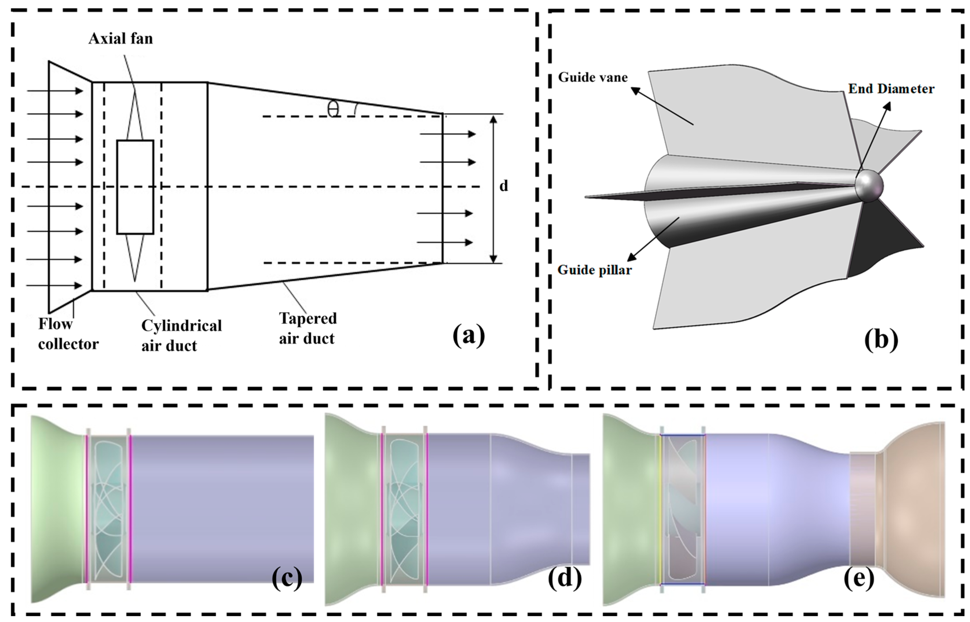 Agriculture 15 01103 g004