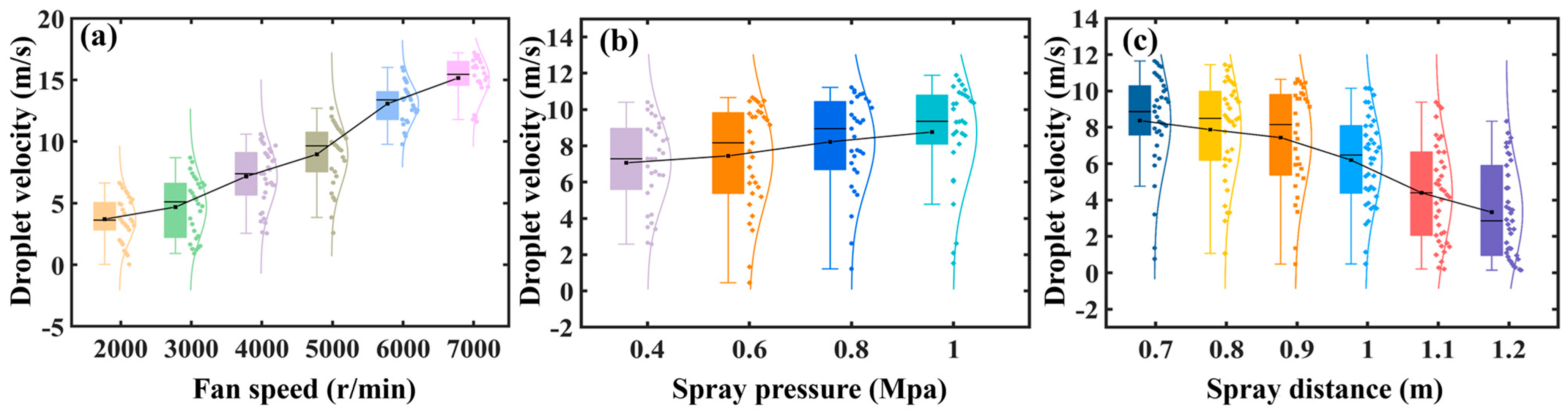 Agriculture 15 01103 g015