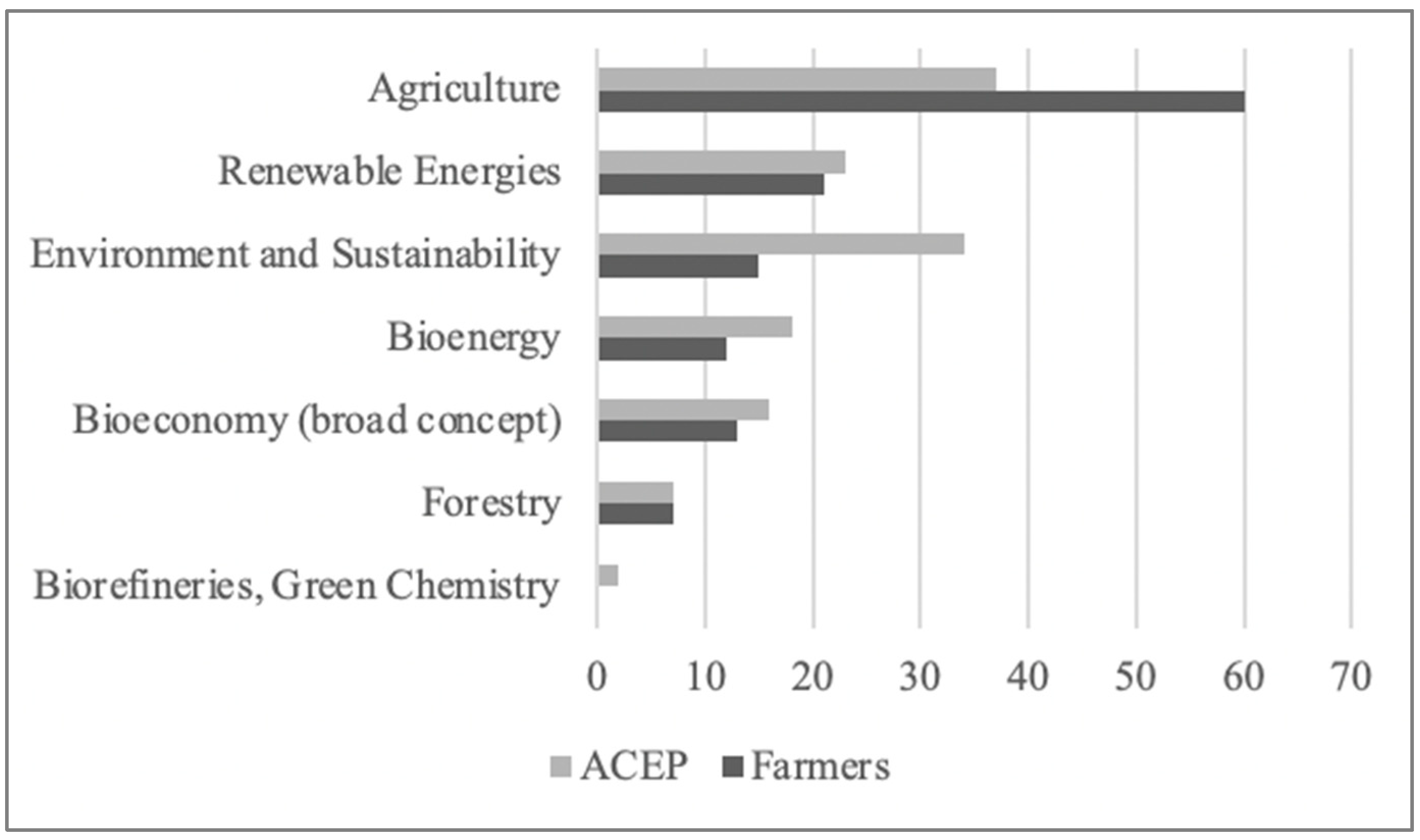 Agriculture 15 01106 g001