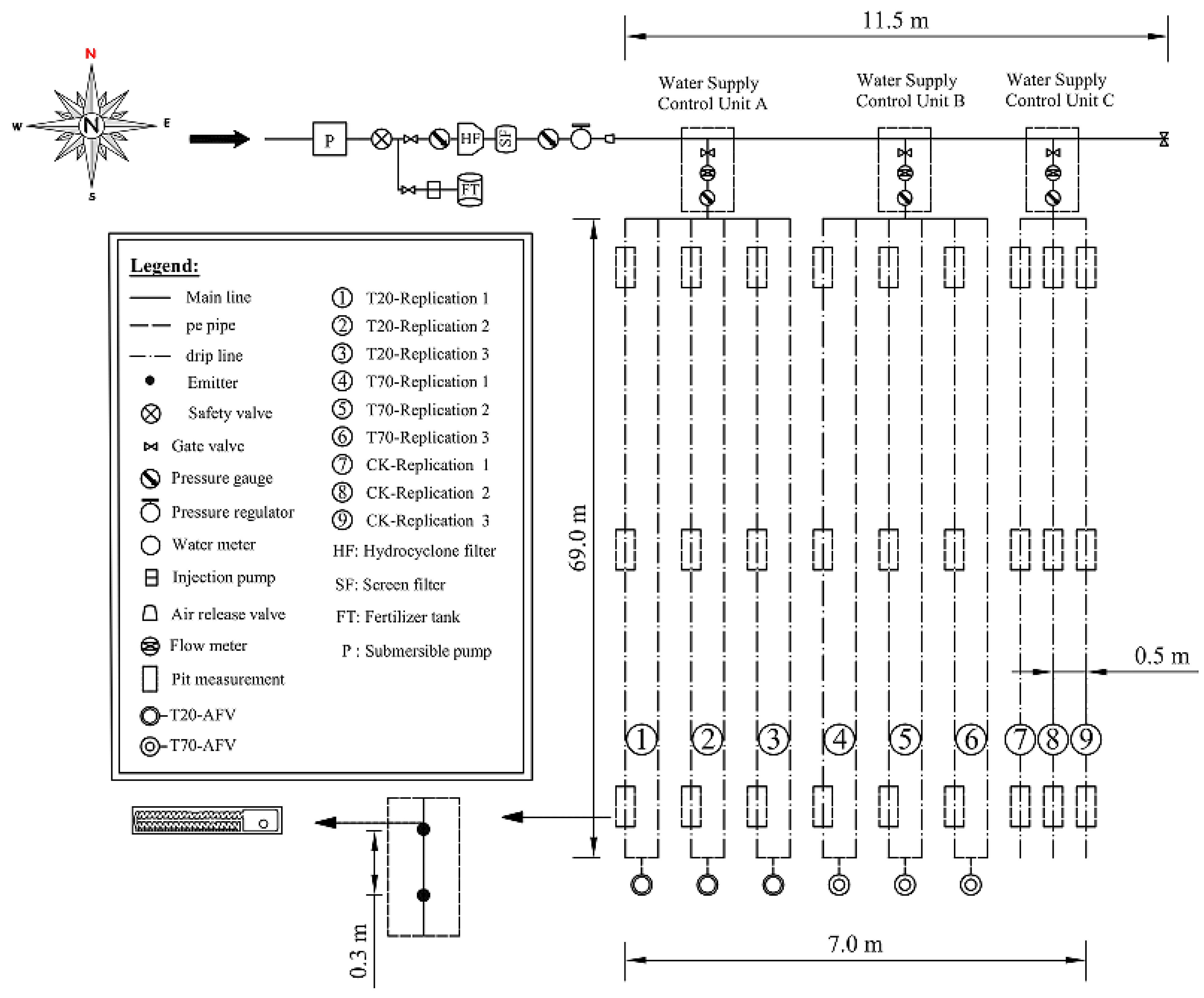 Agriculture 15 01107 g002
