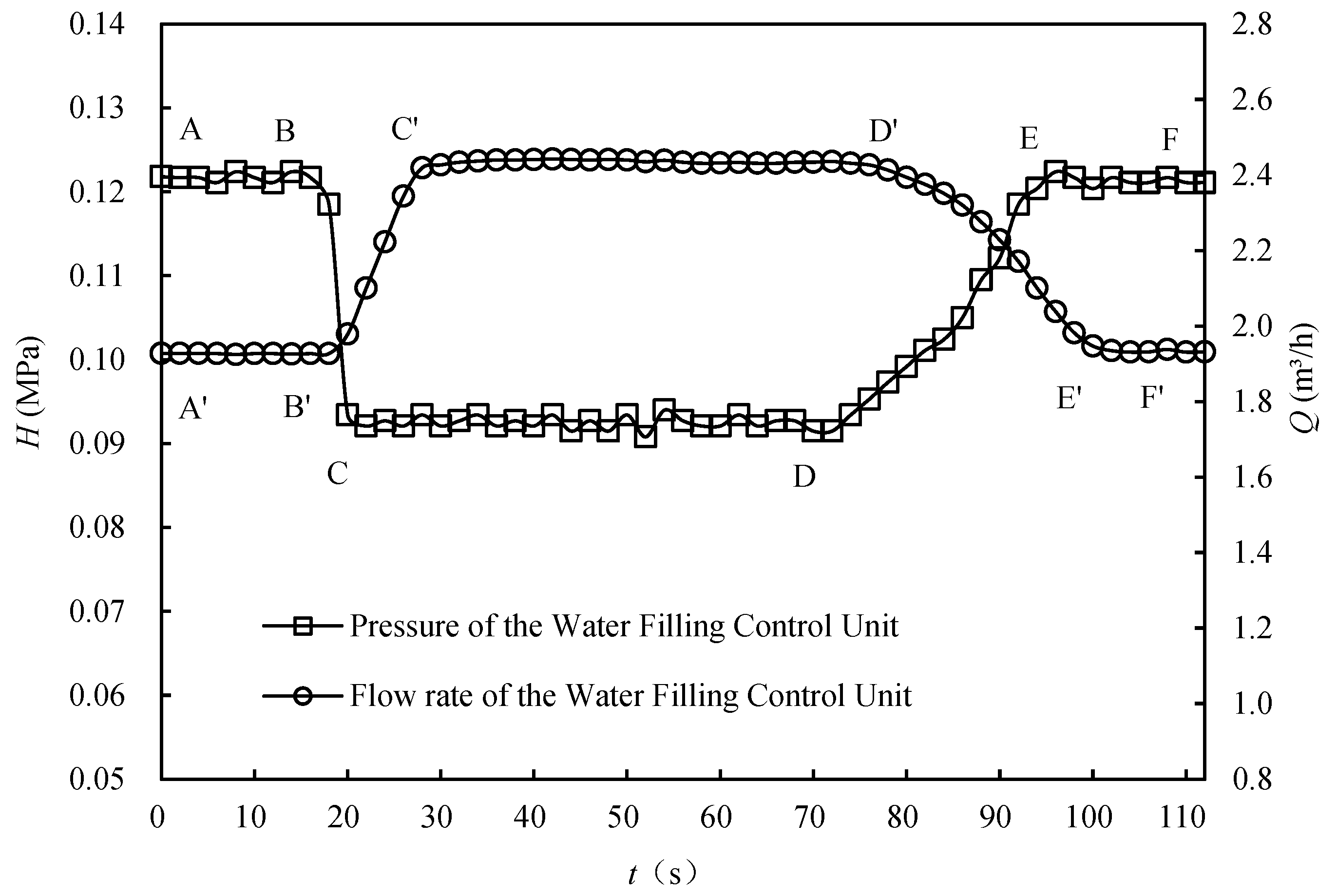 Agriculture 15 01107 g005