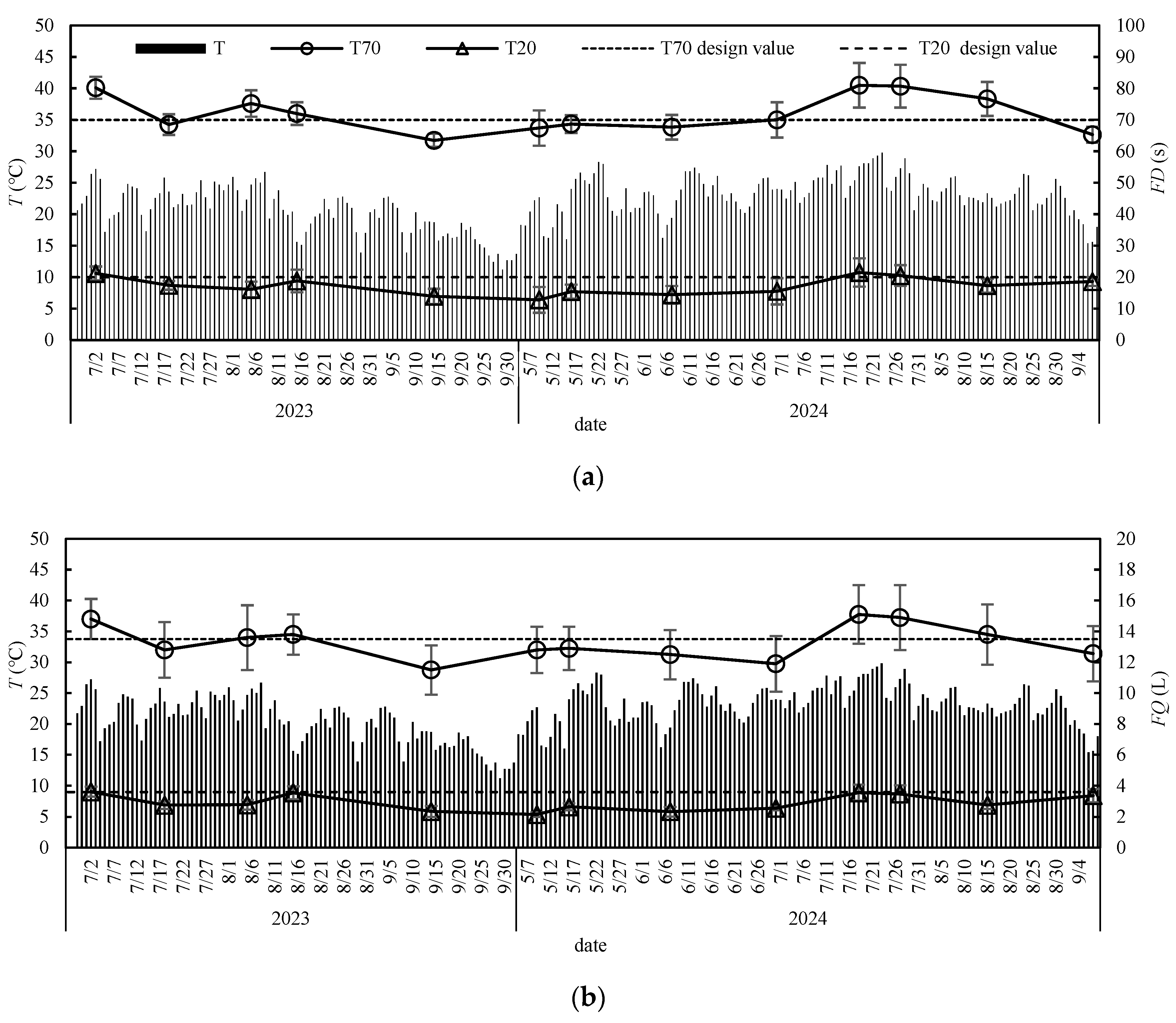 Agriculture 15 01107 g007