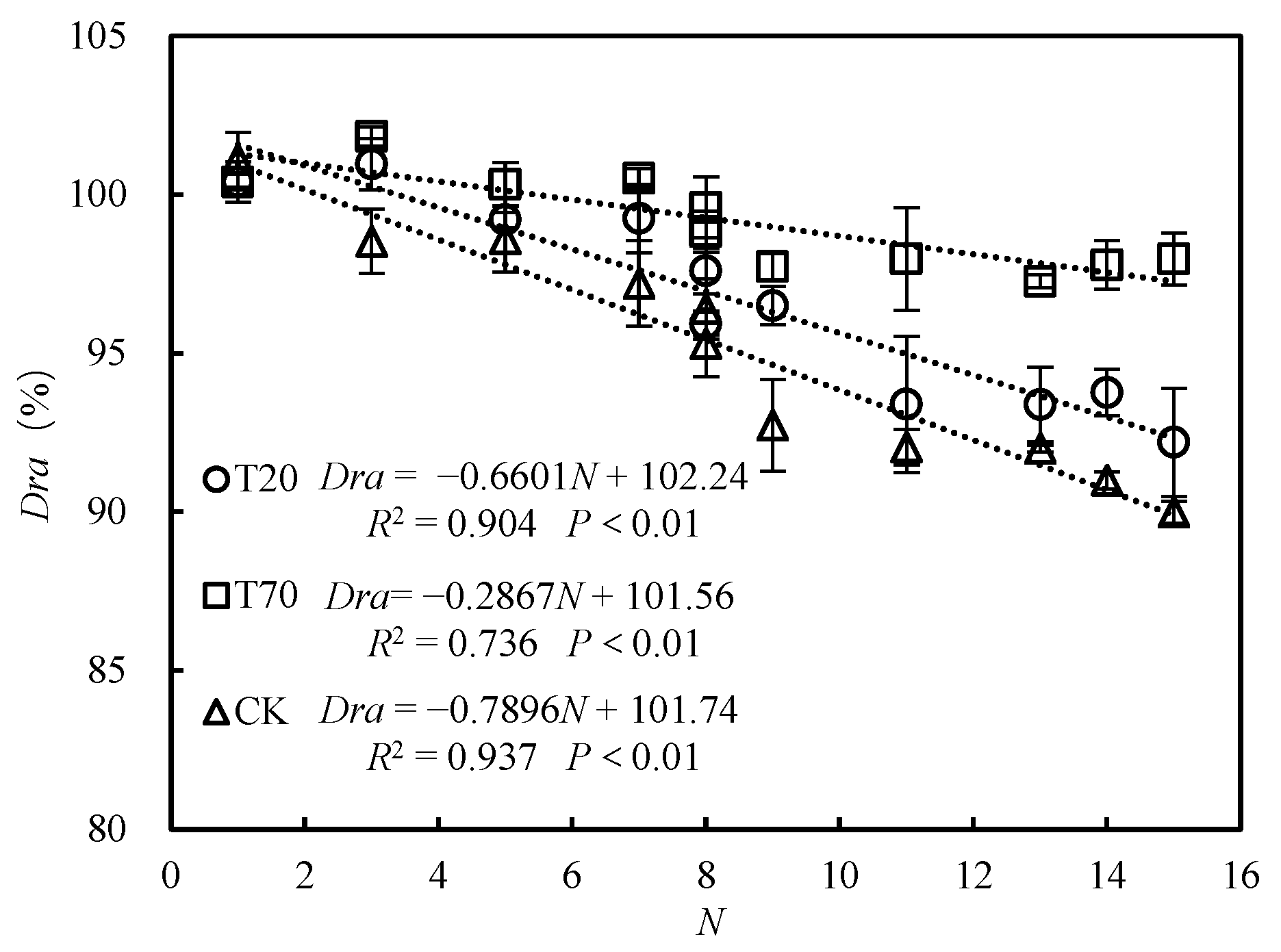 Agriculture 15 01107 g010