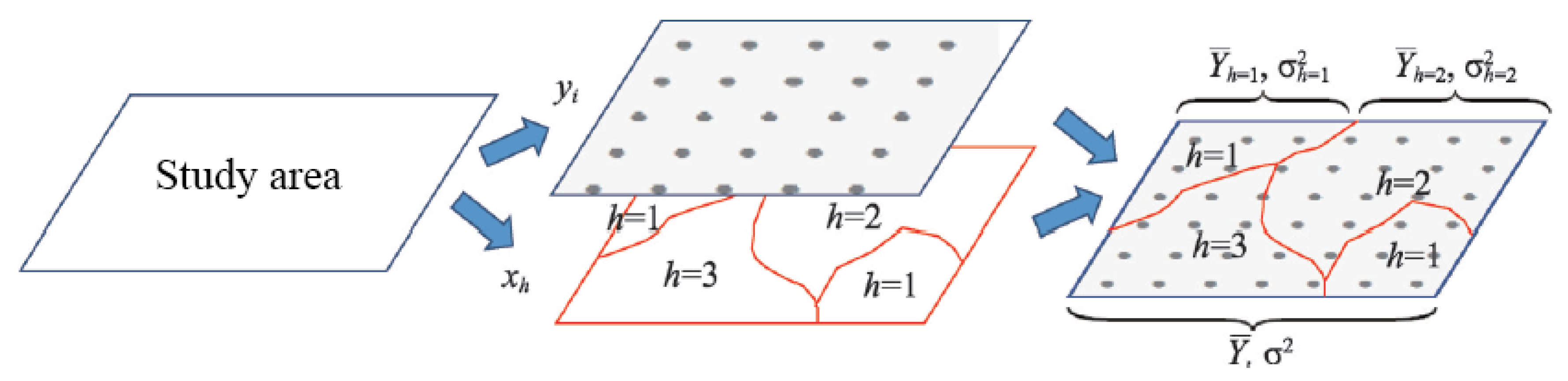 Agriculture 15 01109 g002