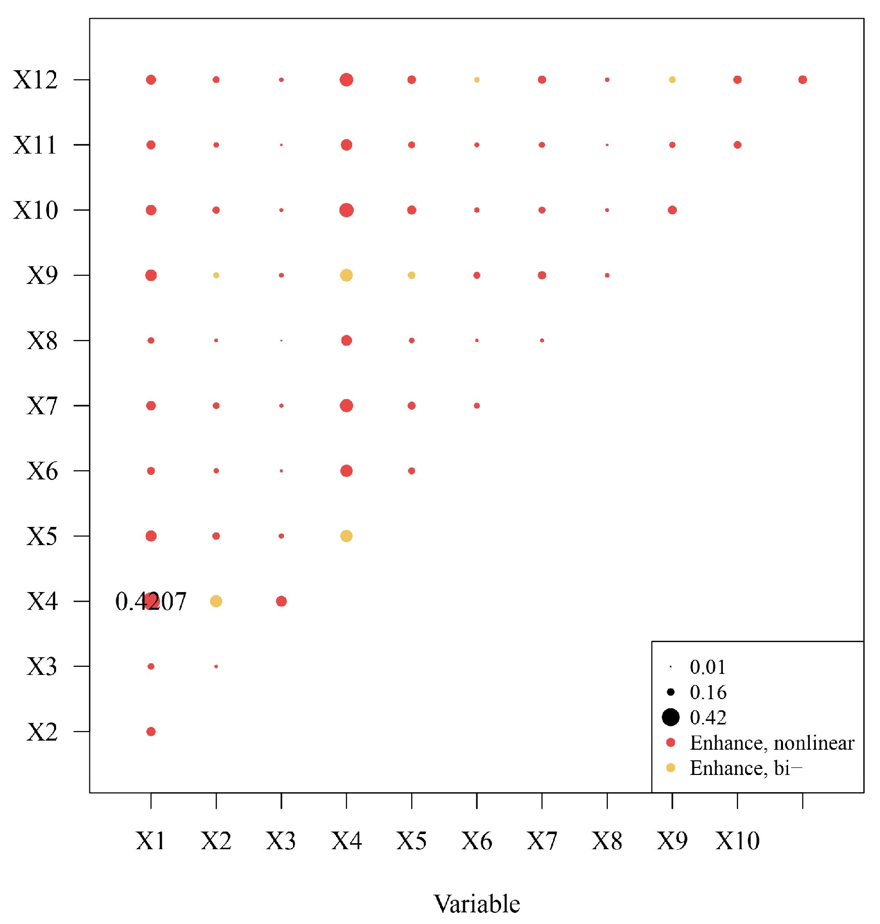 Agriculture 15 01109 g015