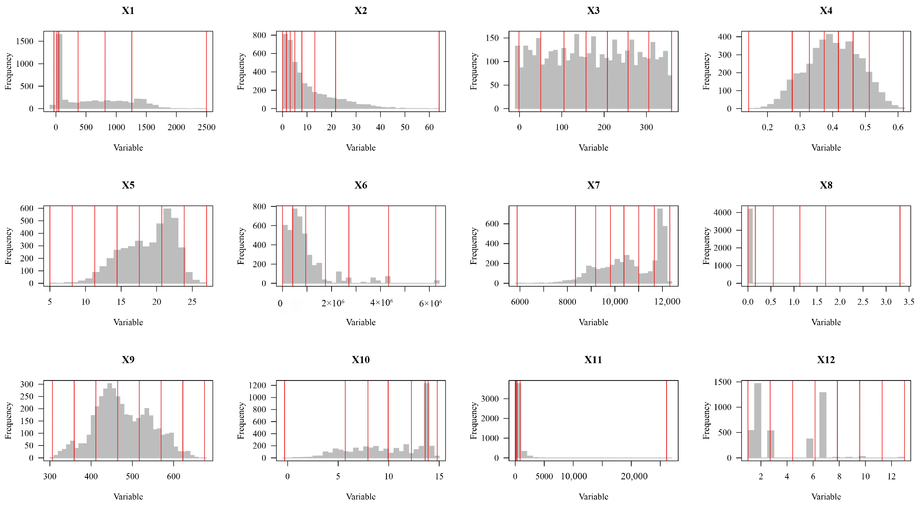 Agriculture 15 01109 g0a2