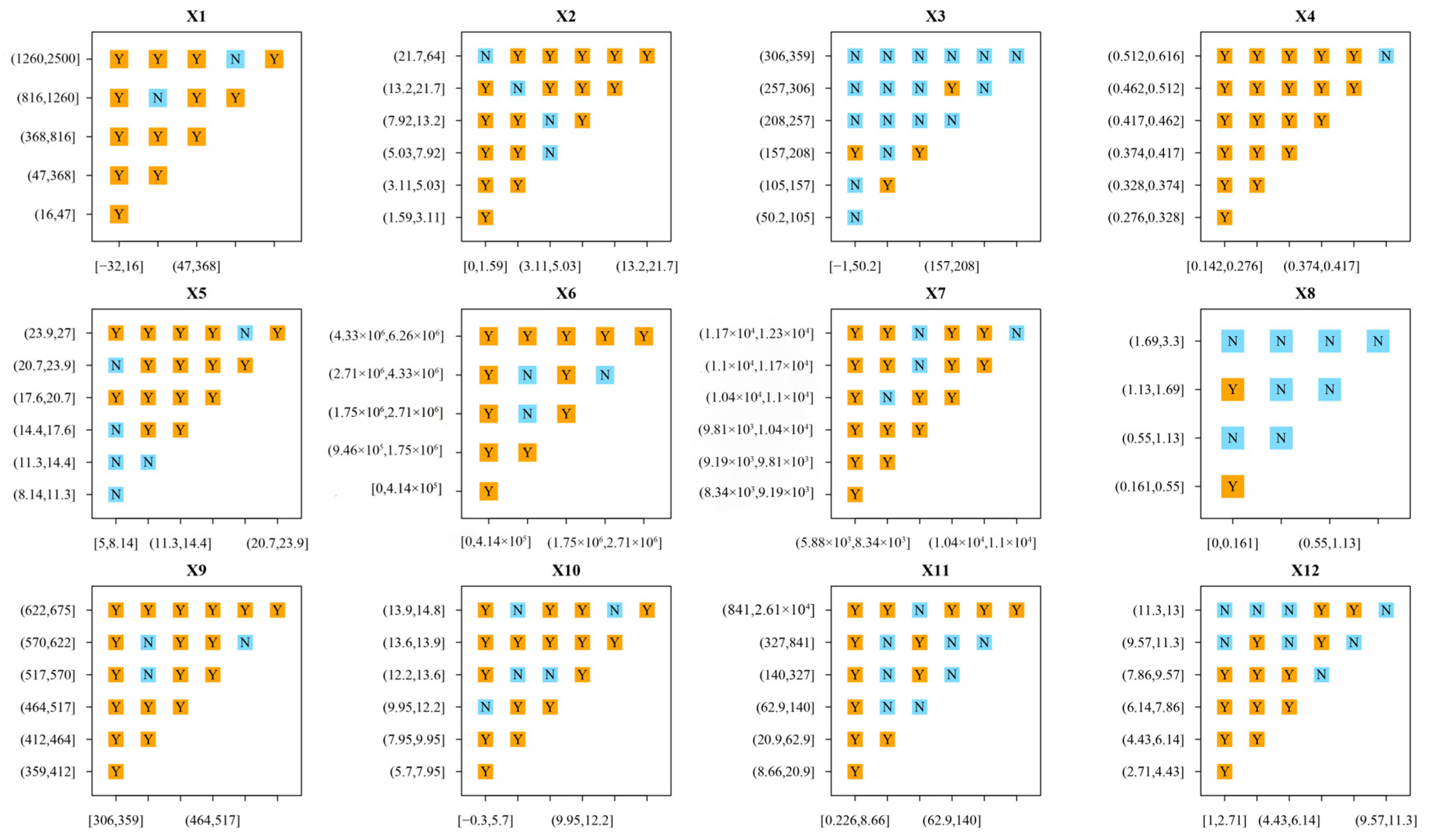 Agriculture 15 01109 g0a4