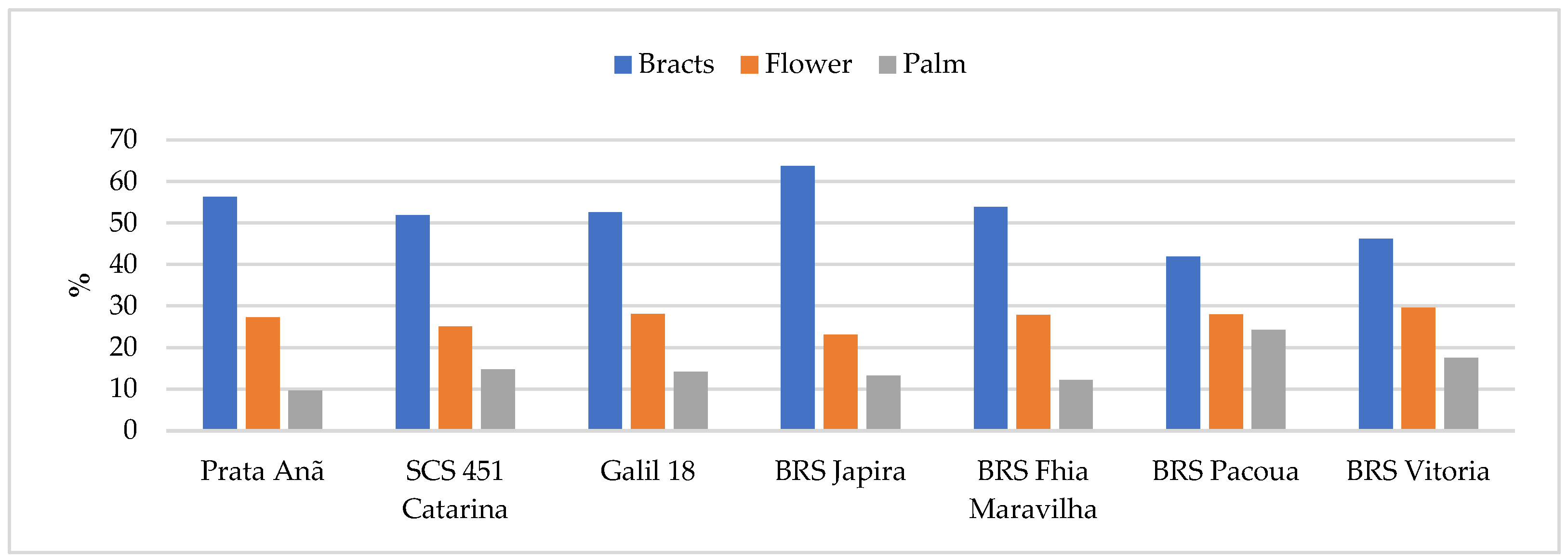 Agriculture 15 01110 g002 Agriculture 15 01110 g002